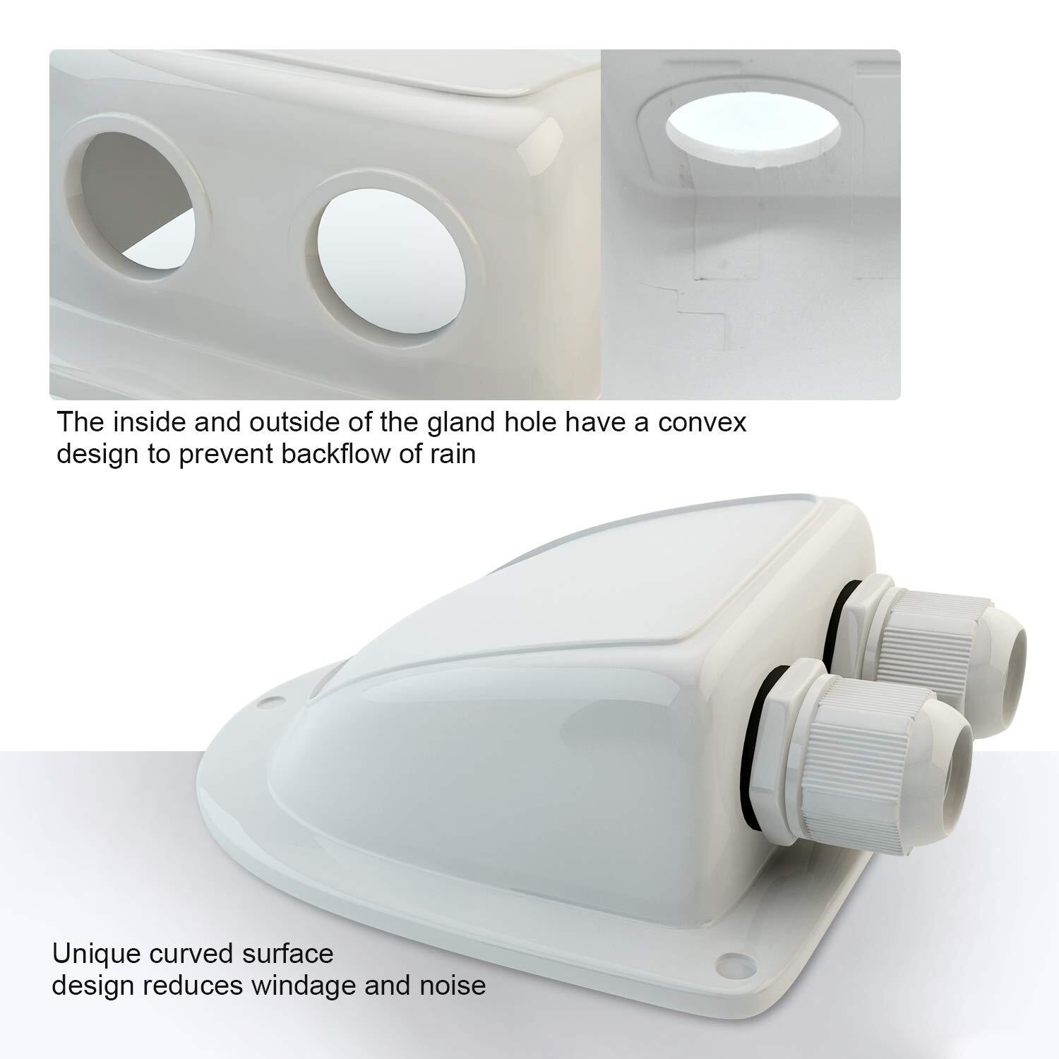 Abs Solar Double Cable Entry Gland For All Cable Types 2mmฒ To 6mmฒ For Solar Pr
