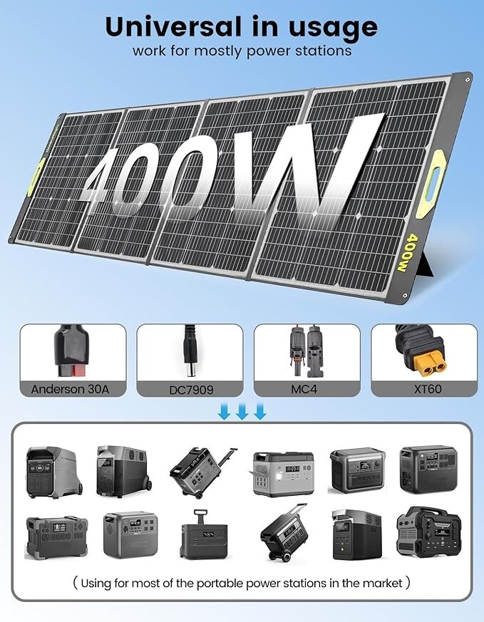 Greenmagic 400W 40V Portable Foldable Solar Panel for Generator Power Station RV