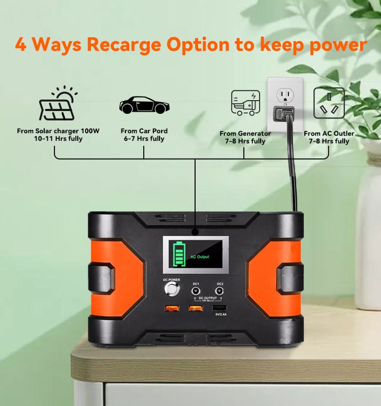 Flashfish 150W Portable Power Station 166Wh For Indoor/Outdoor/RV Backup Battery