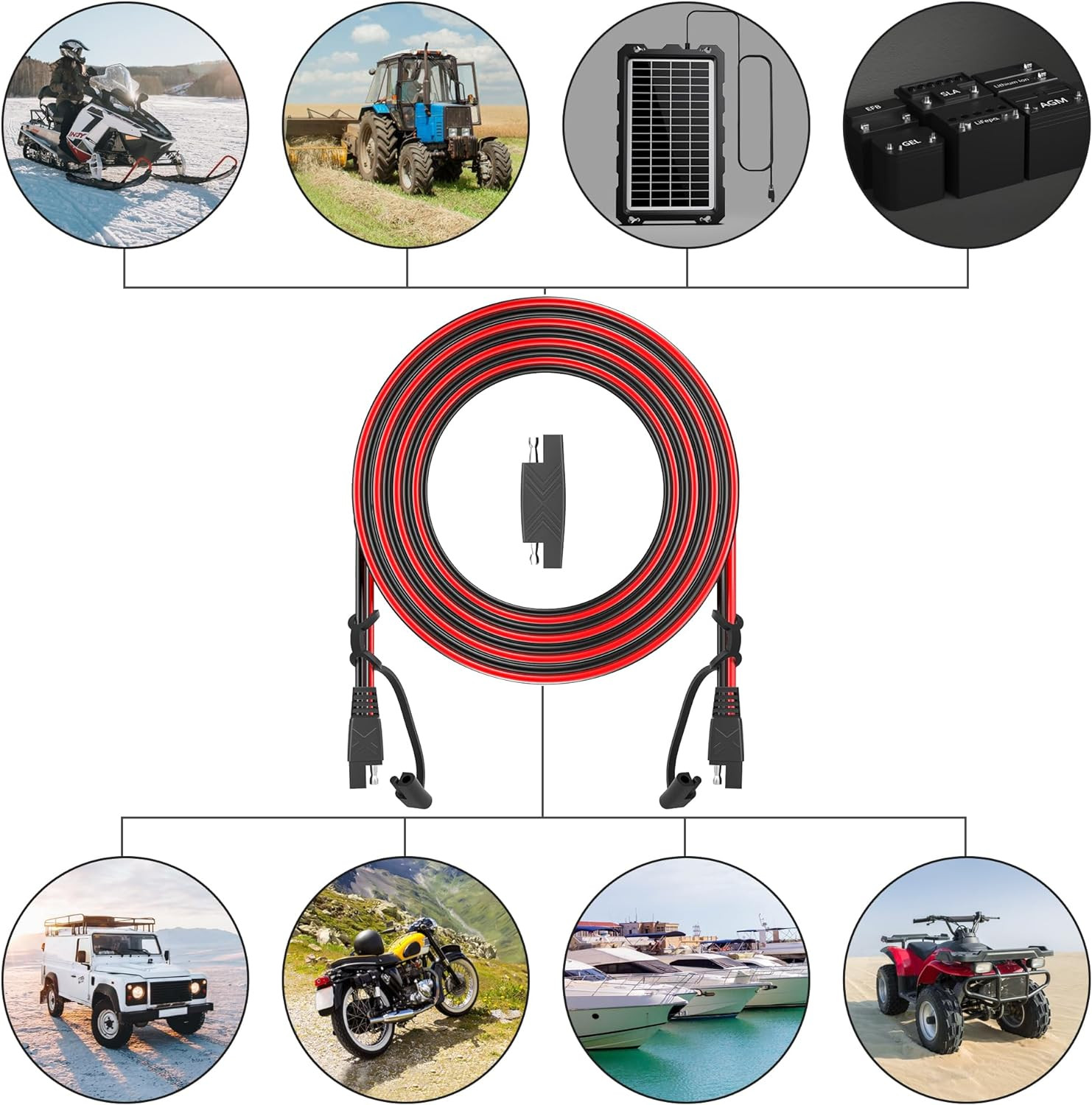 OYMSAE 15Ft SAE Connector, Solar Panel Extension Cable, Quick Disconnect Wire fo