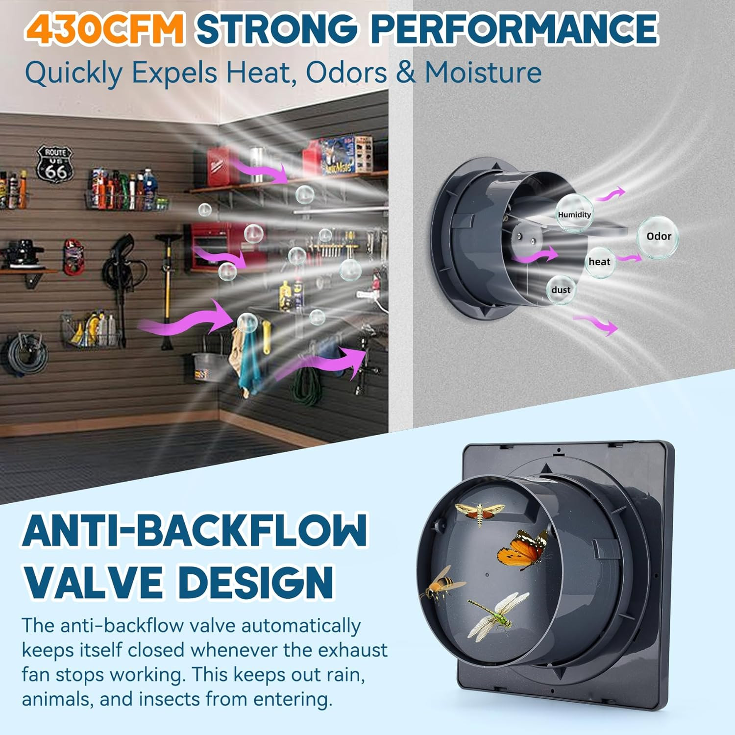 25W Solar Exhaust Fan Kit with 8″ High-Speed Fan, Bracket & Valve