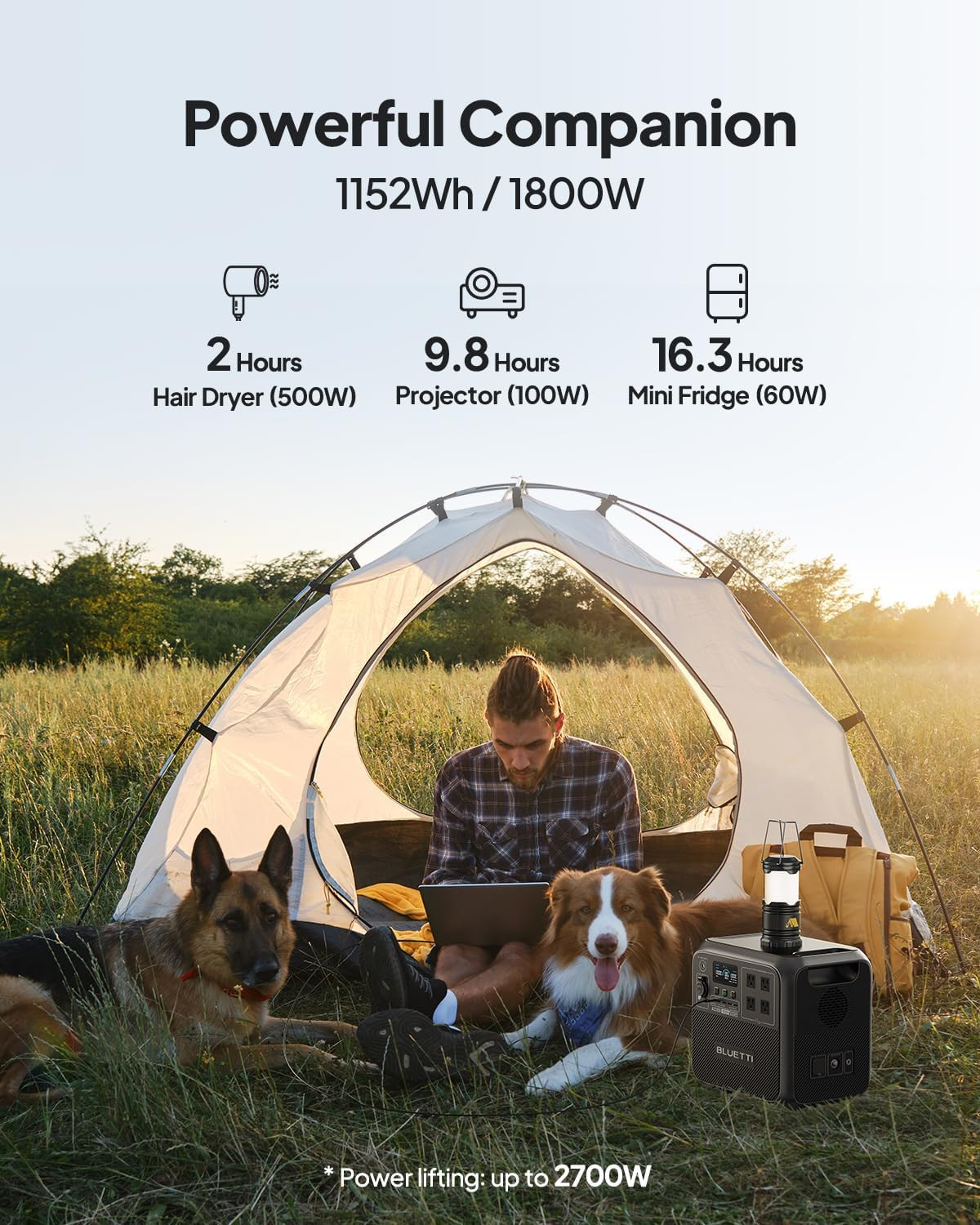 Portable Power Station AC180, 1152Wh Lifepo4 Battery Backup W/ 2 1800W (2700W Pe
