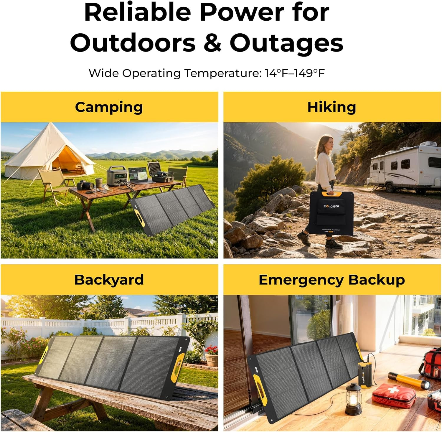 Bougerv 200W Portable Solar Panel, Fiberglass Solar Charger, up to 25% Conversio