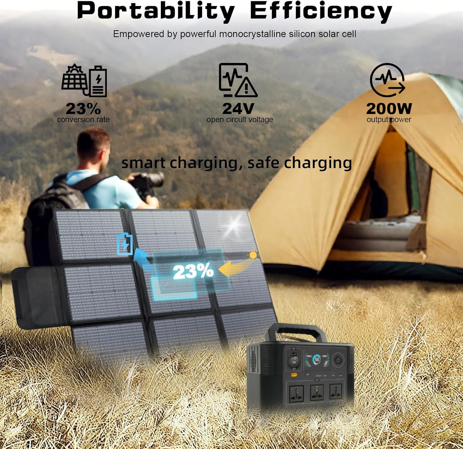 LVYUAN 300W Portable Solar Panel, 20V Foldable Pillow-Sized Solar Panel IP65 Wat