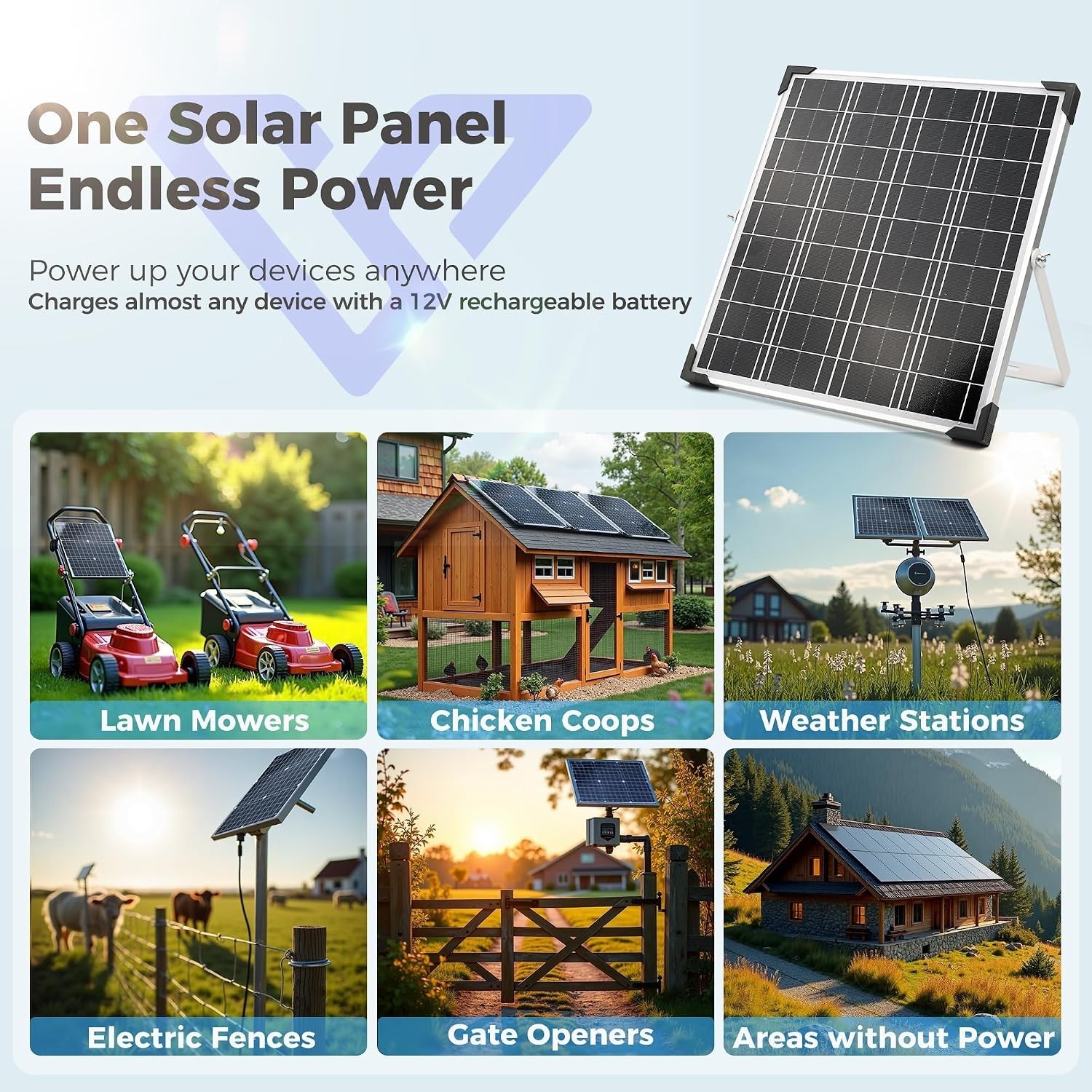 Advanced 20W Solar Charger for Car RV Boat – MPPT Controller