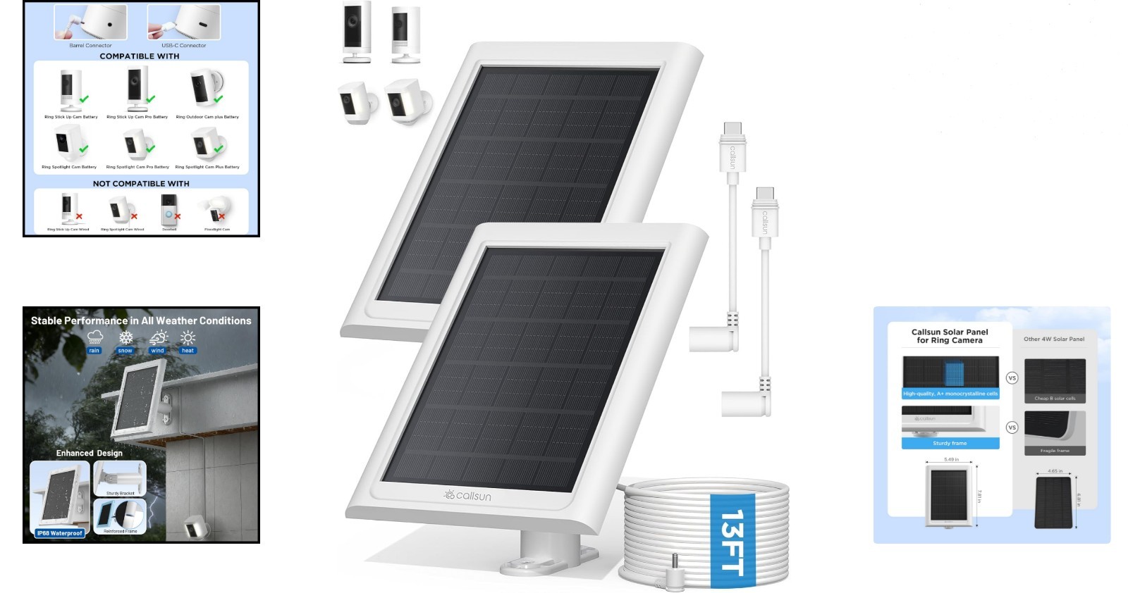 2 Pack Solar Charger for Ring Cameras – High Efficiency & Waterproof