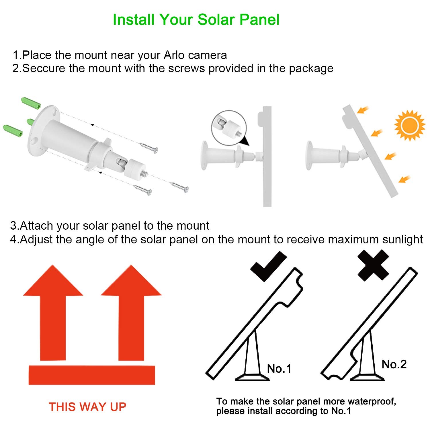 Itodos Solar Panel Compatible with Arlo Pro and Arlo Pro 2, 11.8Ft Outdoor Power