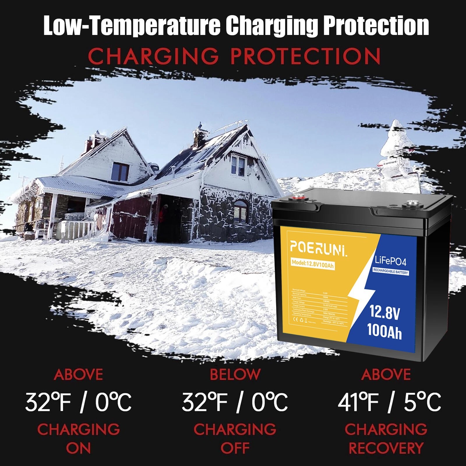 12.8V 100Ah LiFePO4 Lithium Battery + Charger 14.6V 20A for RV Off-Grid 100A BMS