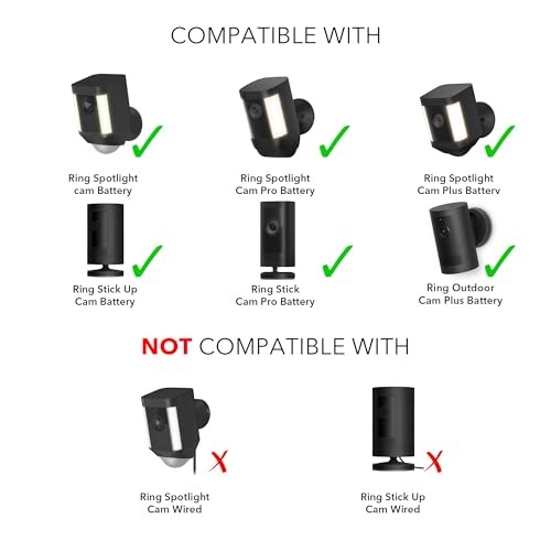 Solar Panel Compatible with Ring Spotlight Cam/Plus/Pro Battery, 1 Pack Black