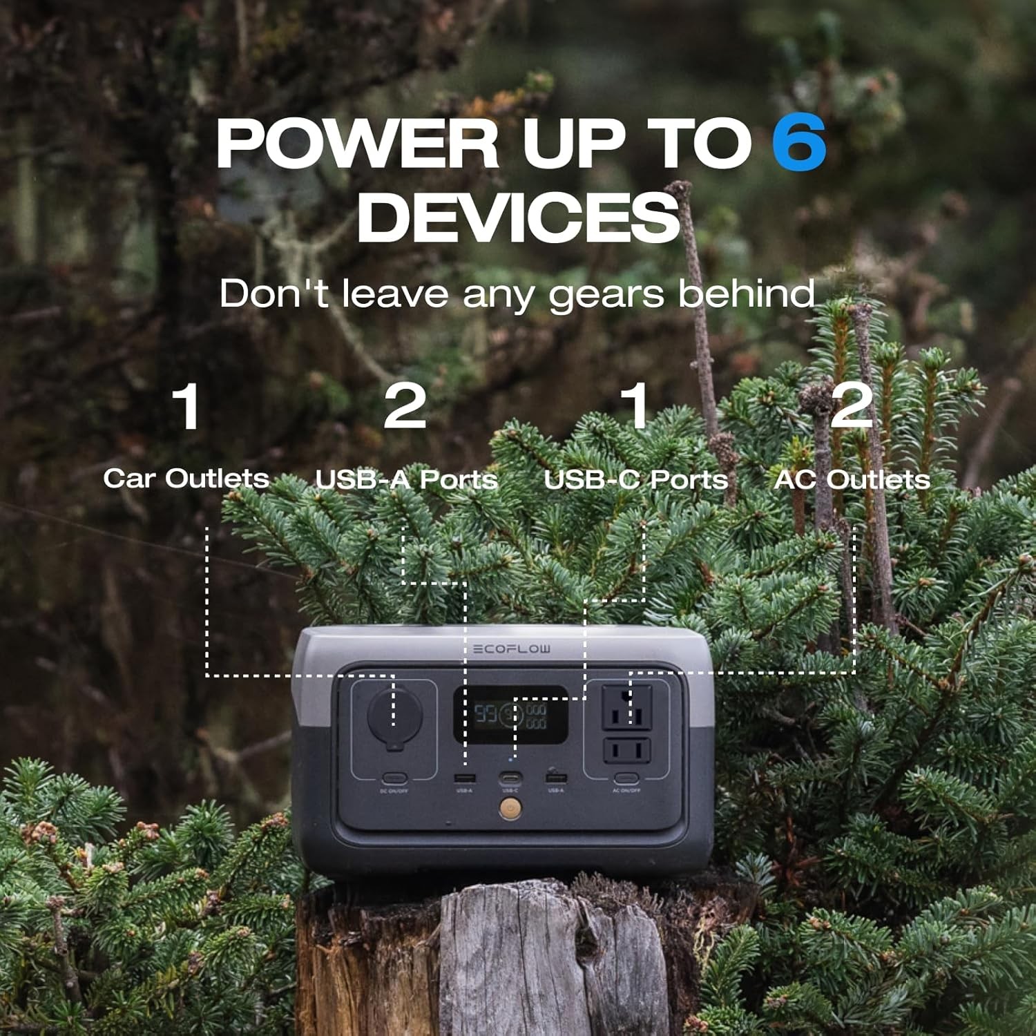Portable Power Station RIVER 2, 256Wh LiFePO4 Battery/ 1 Hour Fast Charging
