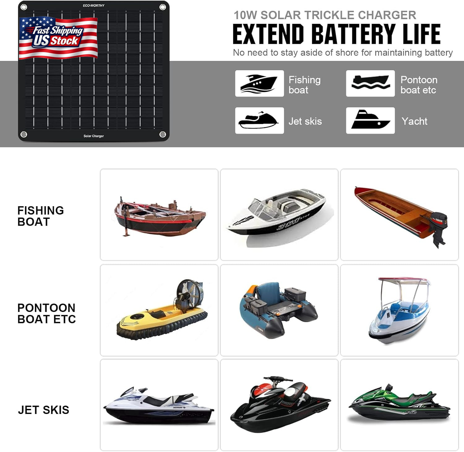 ECO-WORTHY 10W Solar Car Battery Charger Maintainer 12V Waterproof Portable Sola