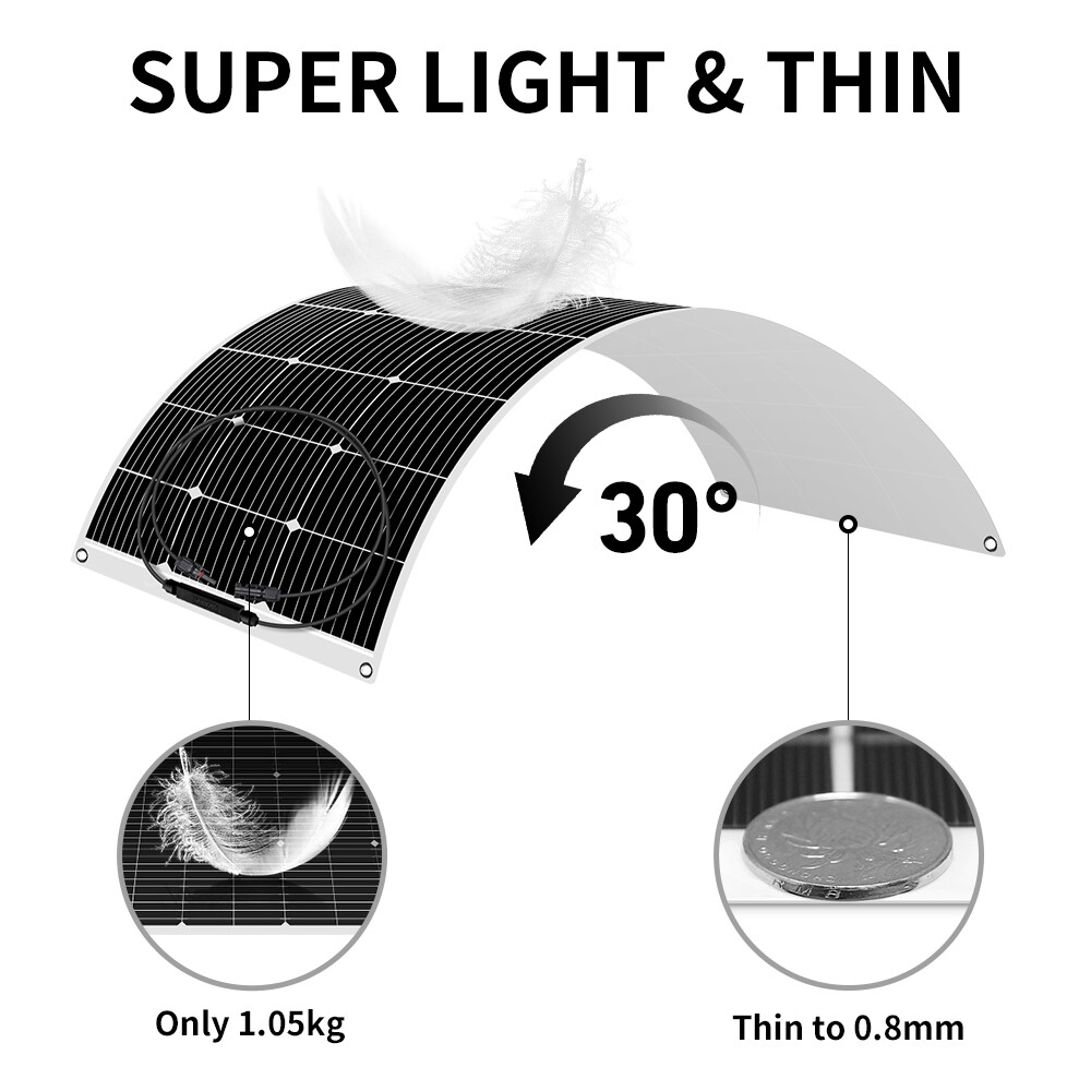 High-Efficiency 200W Flexible Solar Panel for RV,Tent,Boat,Off-Grid Solar Power