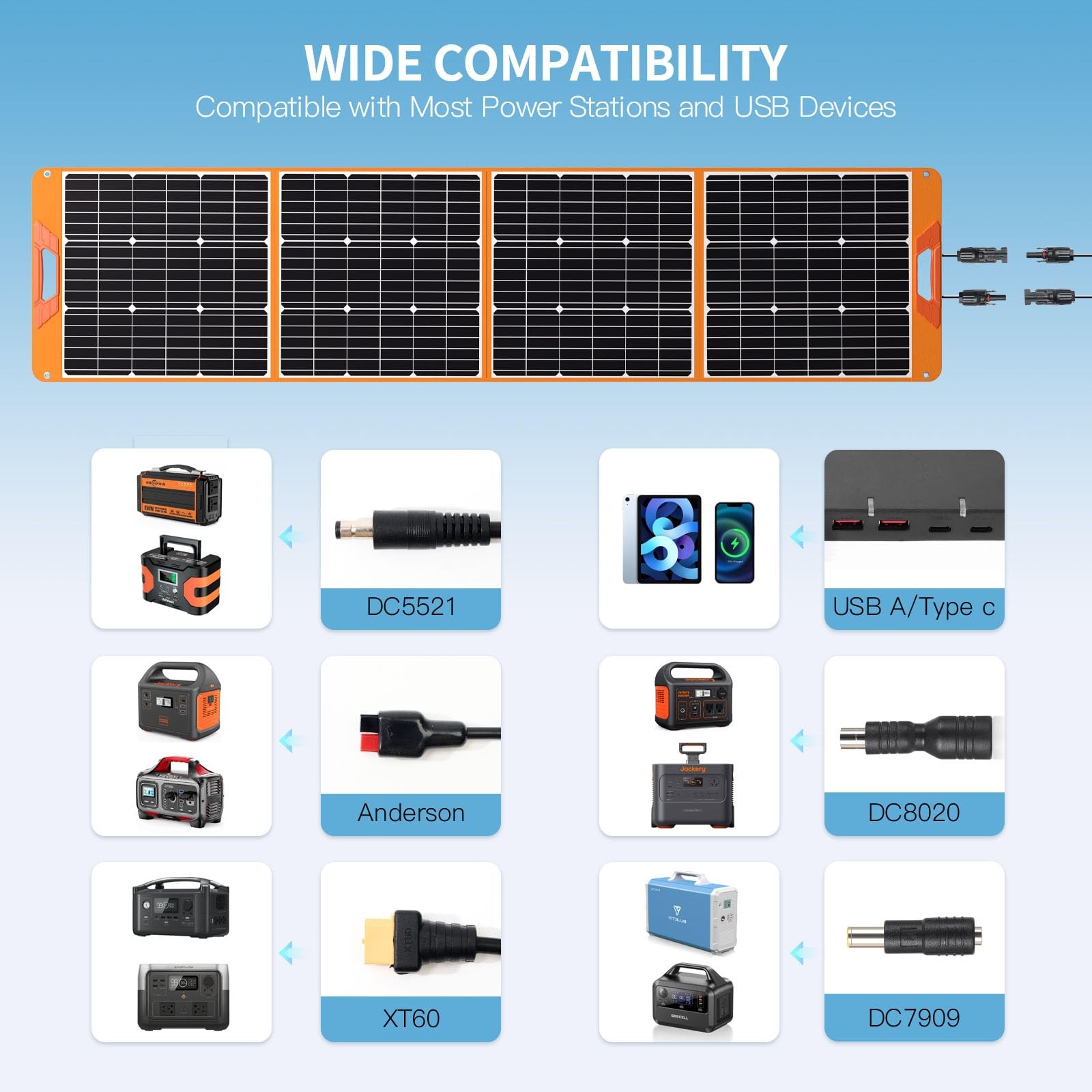 Upgraded 200W Portable Solar Panel for Power Station Generator, 18V Foldable …