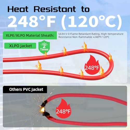 Solar to XT60 Charge Extension Cable 10AWG 25FT-7.62M 10AWG Black&Red 10AWG