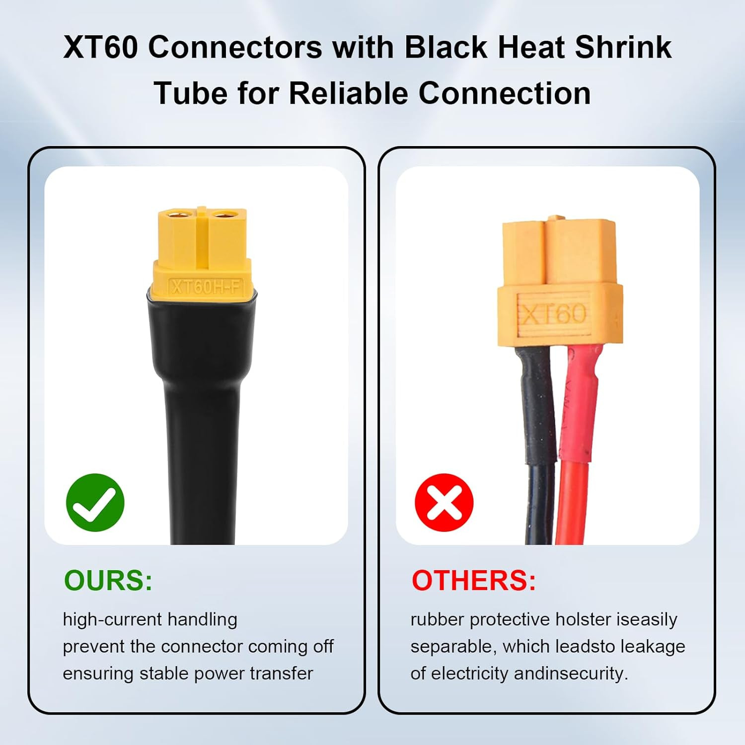 XT60 Extension Cable 1FT 2PCS, 10AWG Tinned Copper Wire with XT60 Male to Female