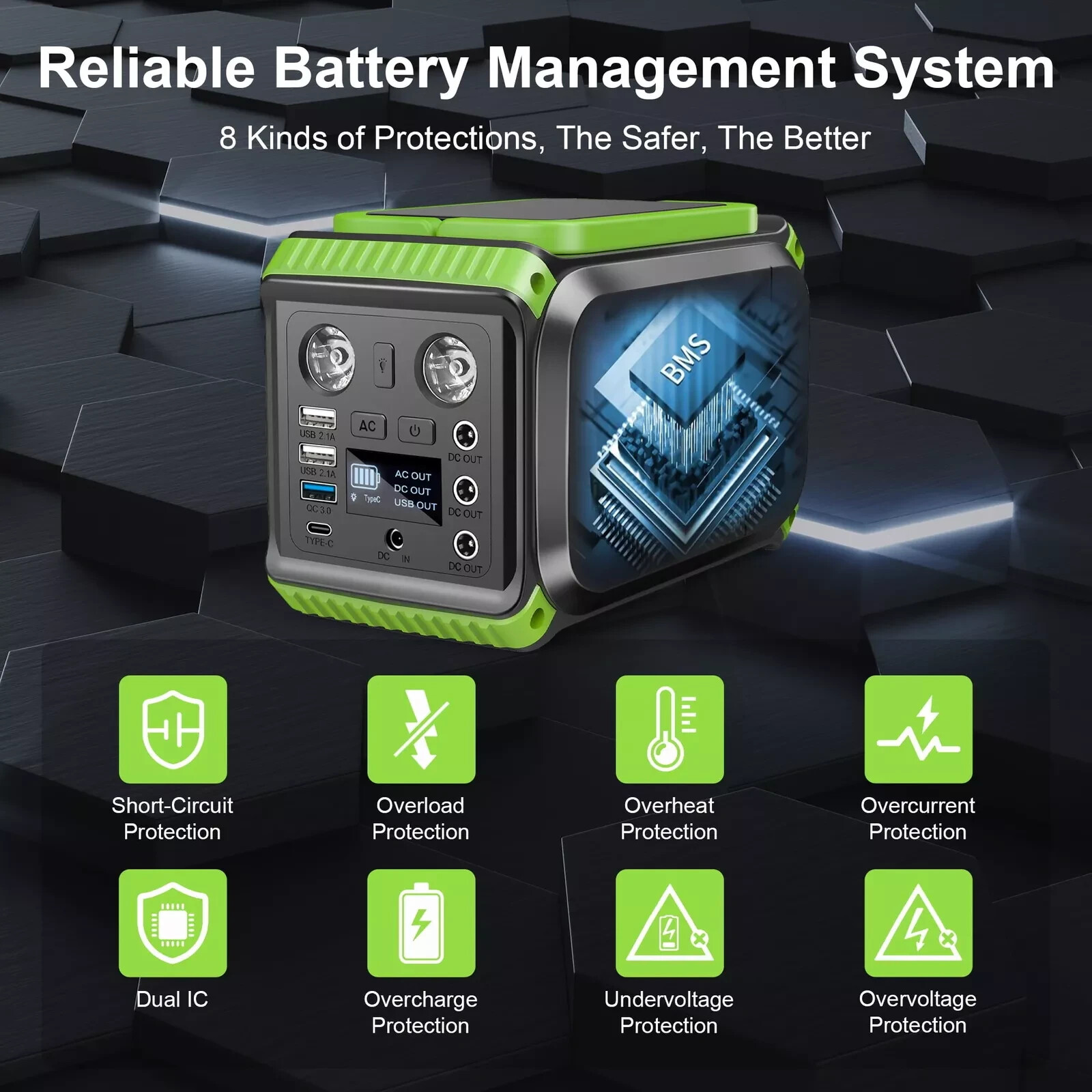 IFranze 200W PowerStation and Nirvizy 48W Solar Panel Package