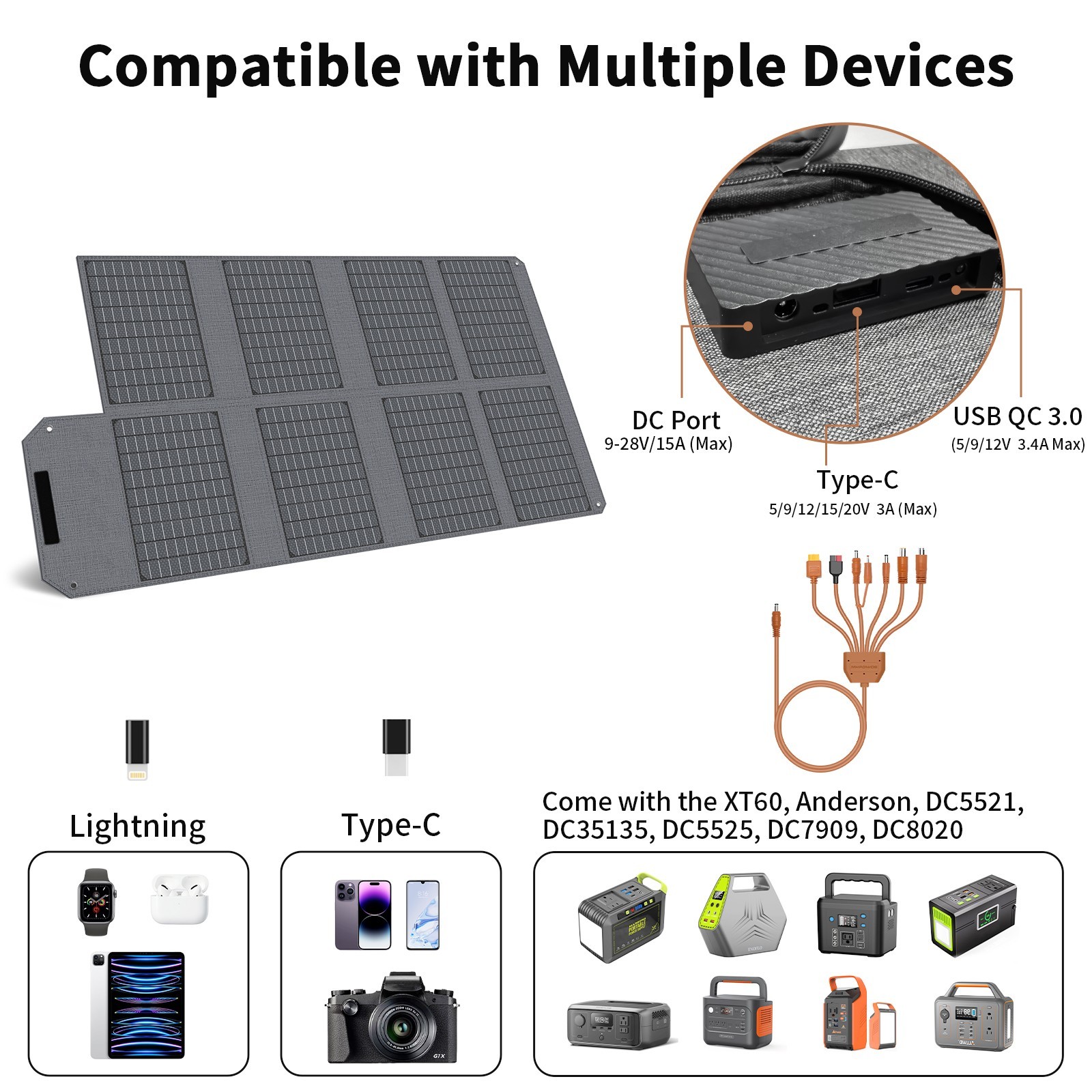 MHPOWOS 80W Solar Panel Portable Handy Bag for Power Station Solar Generator