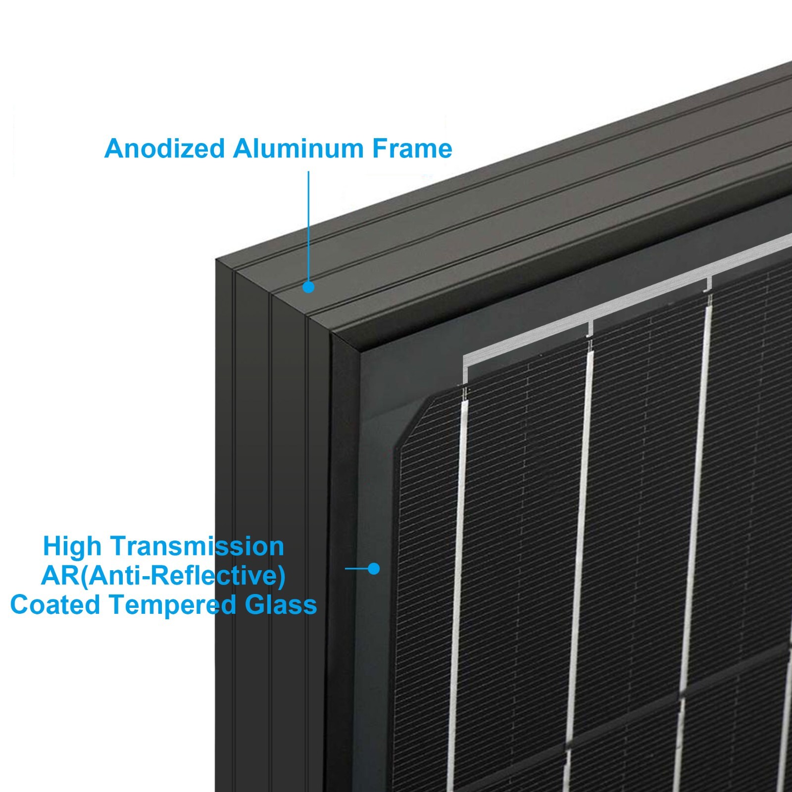 ACOPOWER 100w 12v Mono Photovoltaic PV Solar Panel Module With Solar Connectors