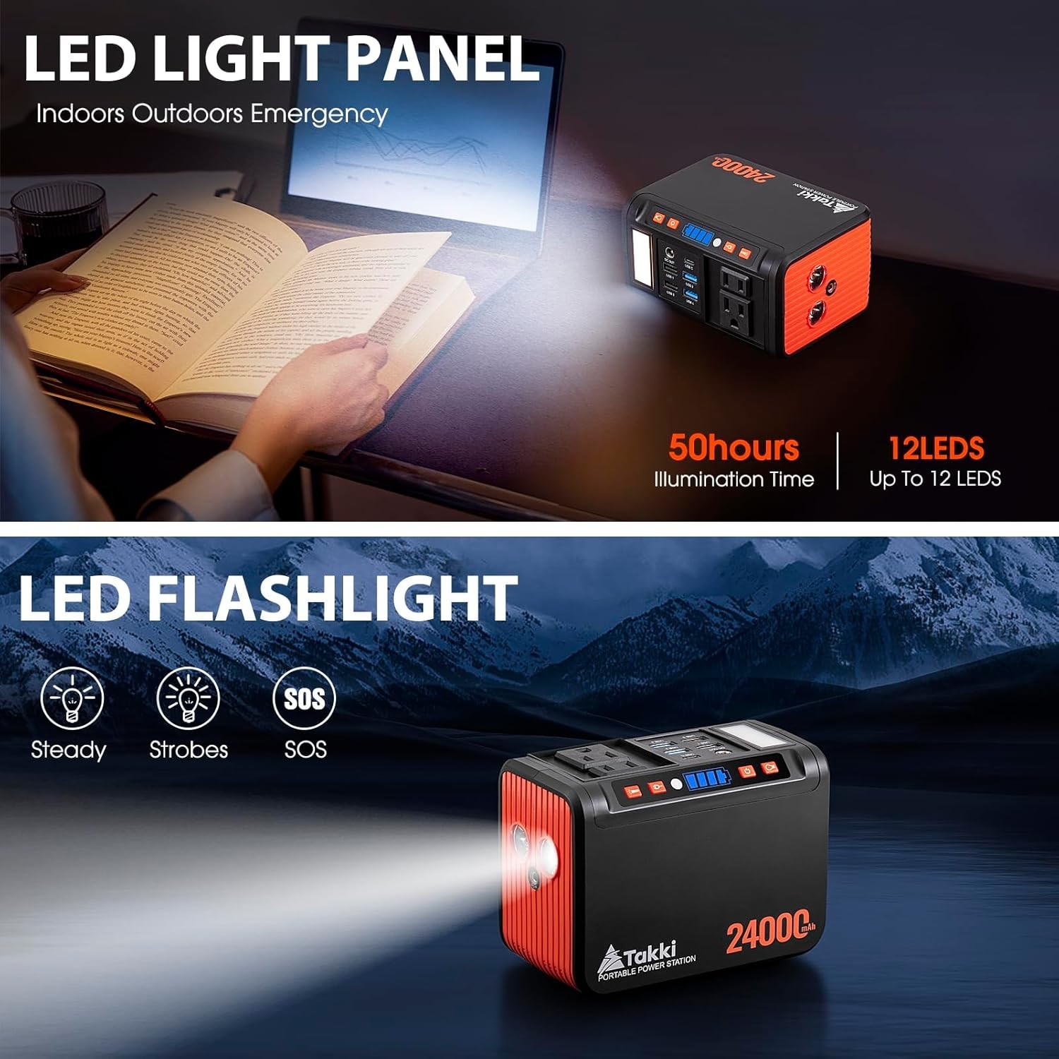 Perfect Father’s Day Gift: 88.8Wh Portable Power Station