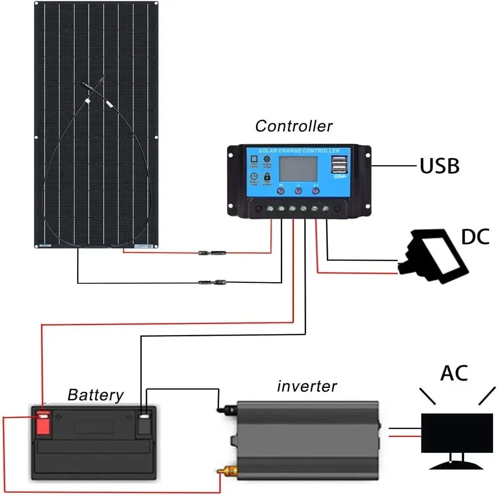 800W Flexible Solar Panel Mono 12V Home RV Boat Camping Power Battery Charging
