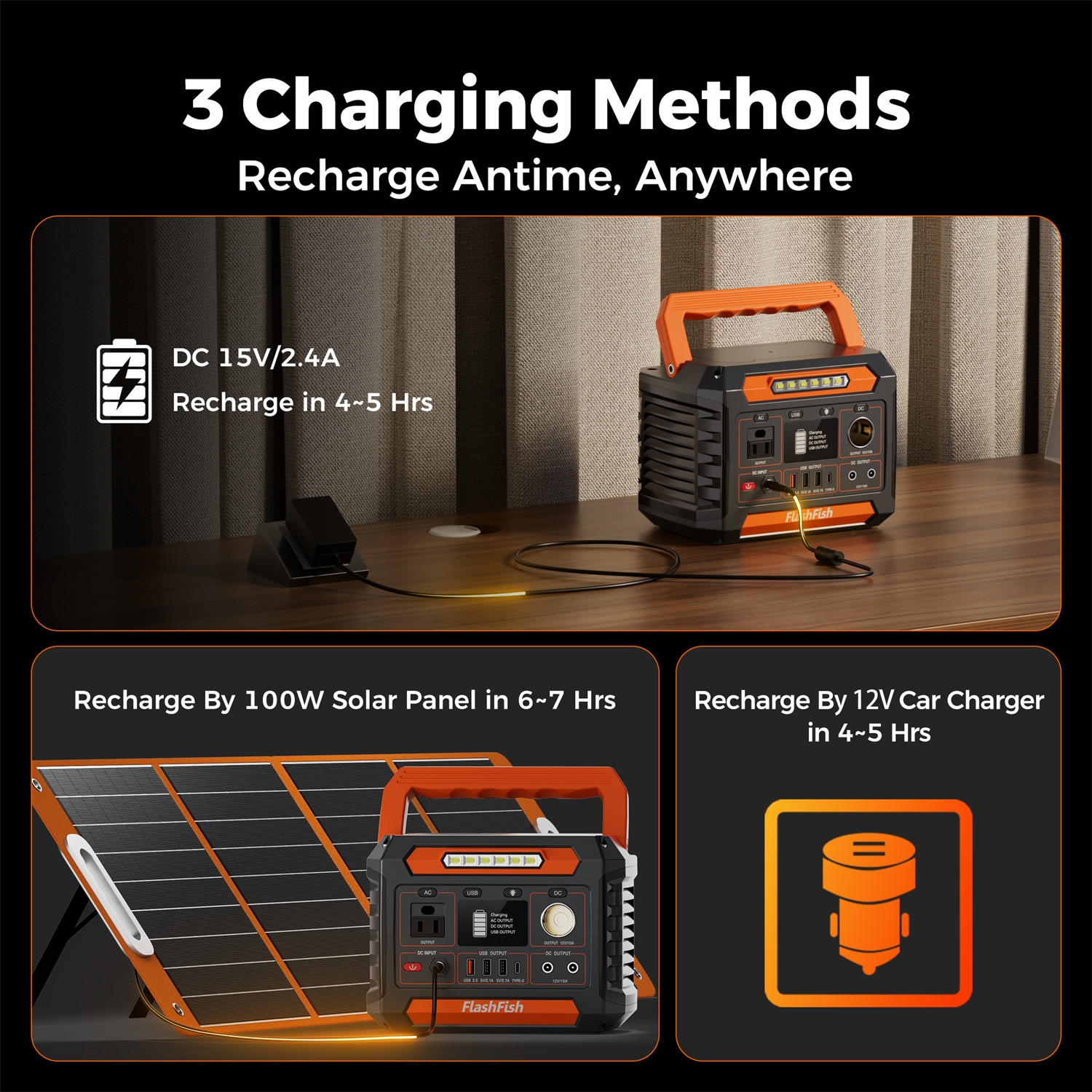 Flashfish P66A Portable Power Station 200W 144.3Wh 110V Solar Generator US Stock