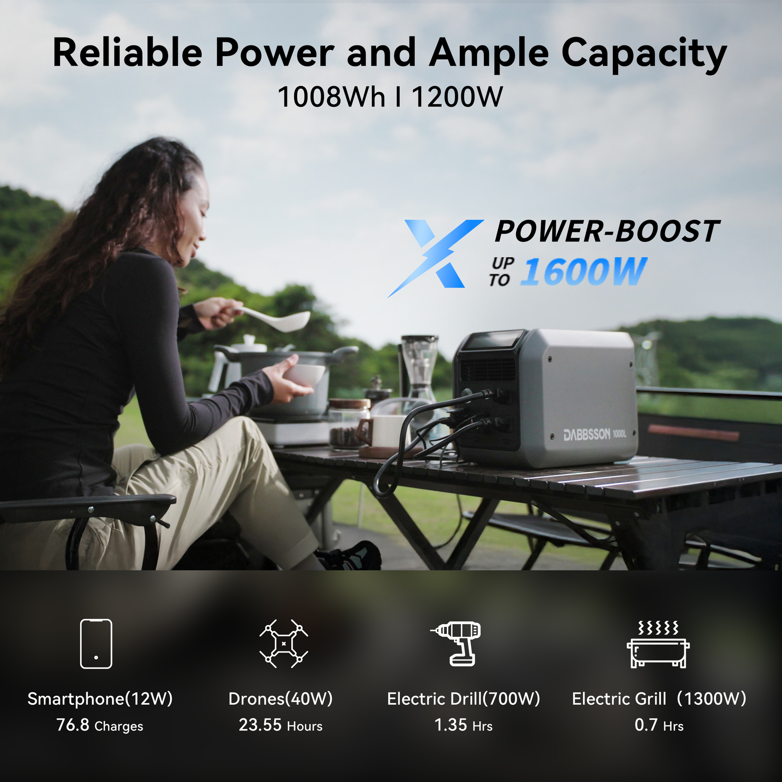 Dabbsson Power Station LiFePO4 Generator 300W-3000W Portable for RV Camping Home