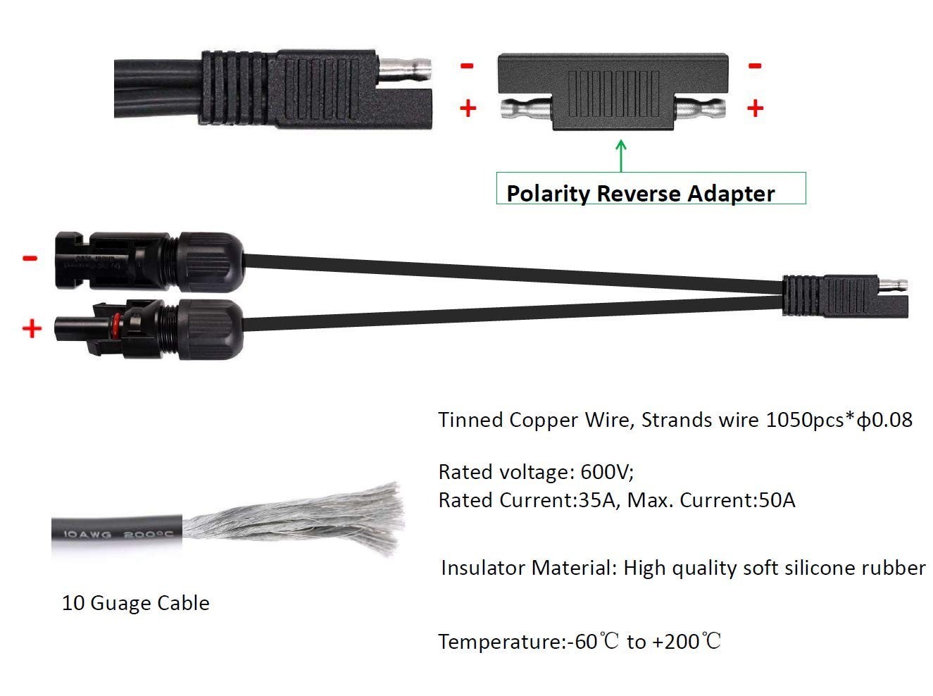 Solar Panel Cable Connectors – SAE Polarity Reverse Kit