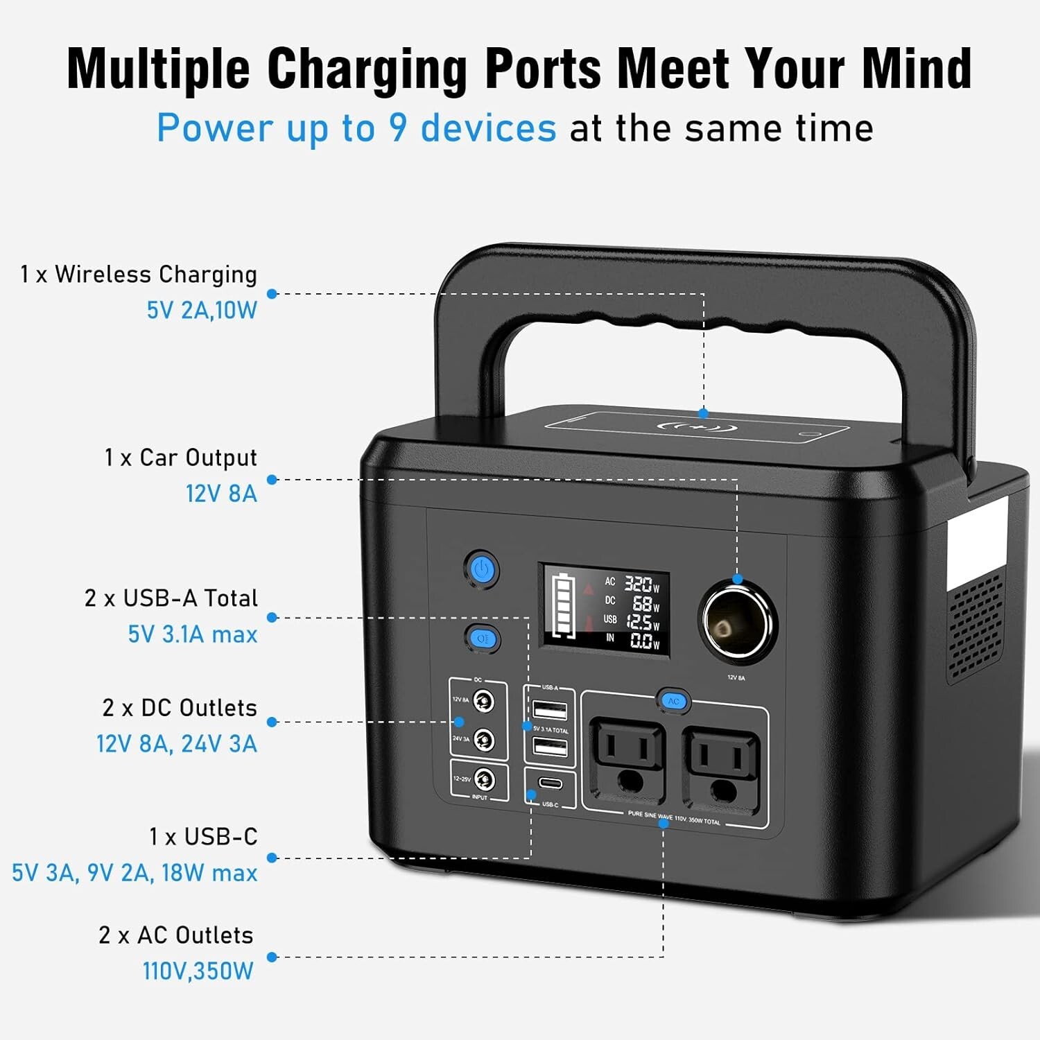 Open Box 350W 260Wh 70000mAh Portable Power Station, Lithium Battery Backup