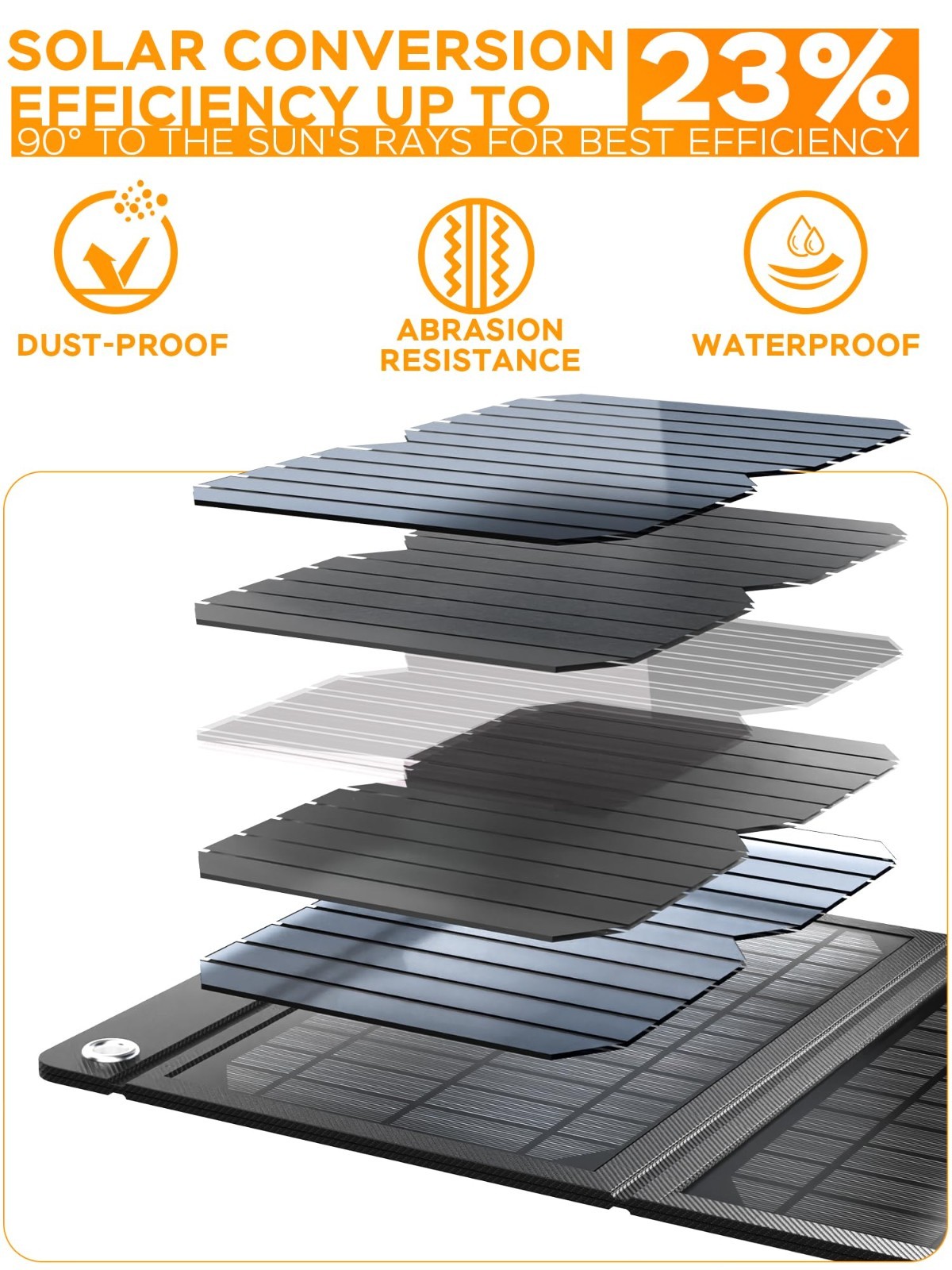 21W Portable Foldable Solar Panel Charger – IP65 Waterproof, High Efficiency USB