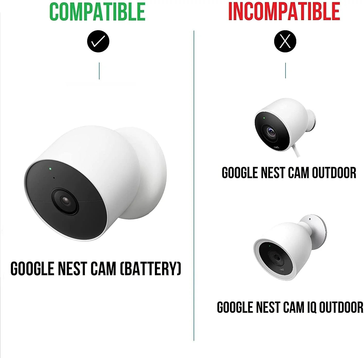 Wasserstein Gutter Mount for Google Nest Cam (Battery) & Solar Panel (Camera & S
