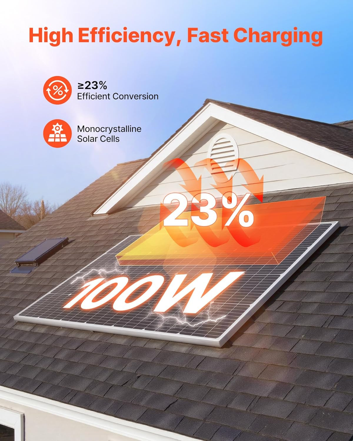 4PCS 100W Monocrystalline Solar Panels, 23% High-Efficiency Mono PV Module with