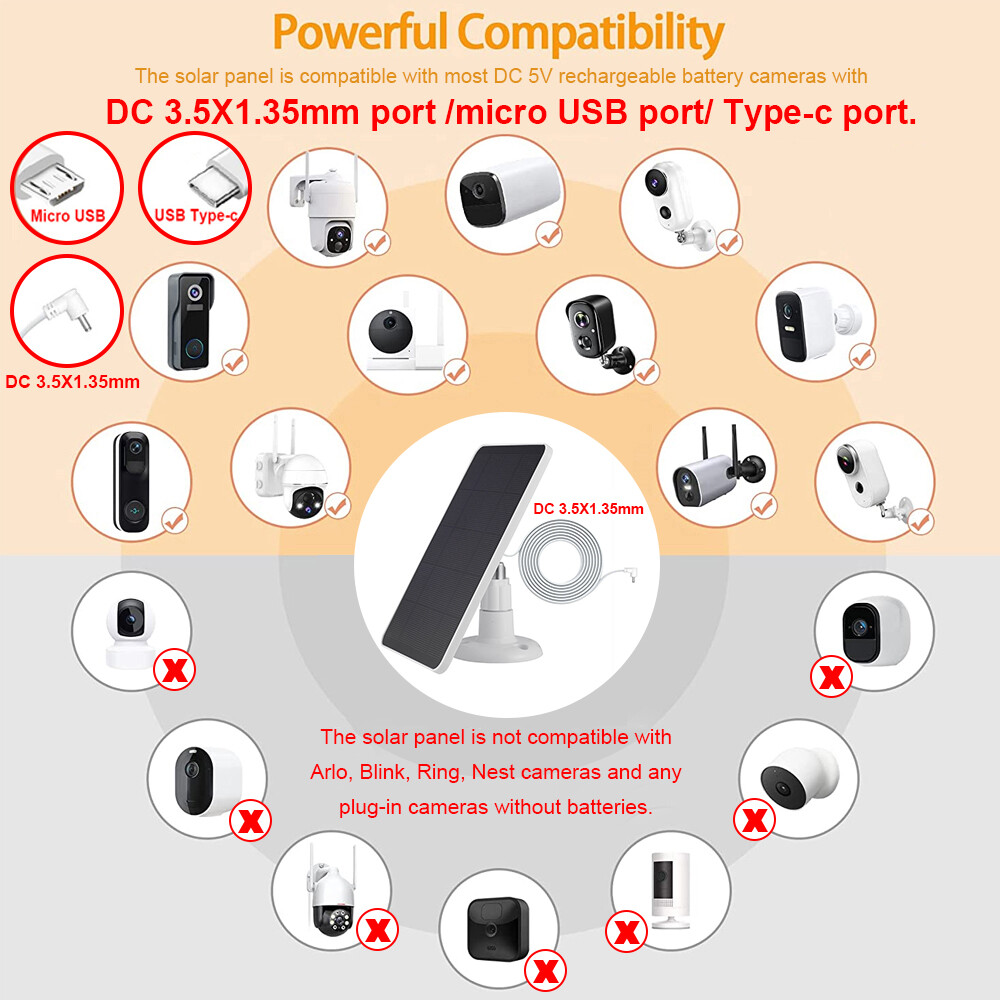 4W Solar Panel Charger for Ring Camera Spotlight & Stick Up Cam with 10ft Cable
