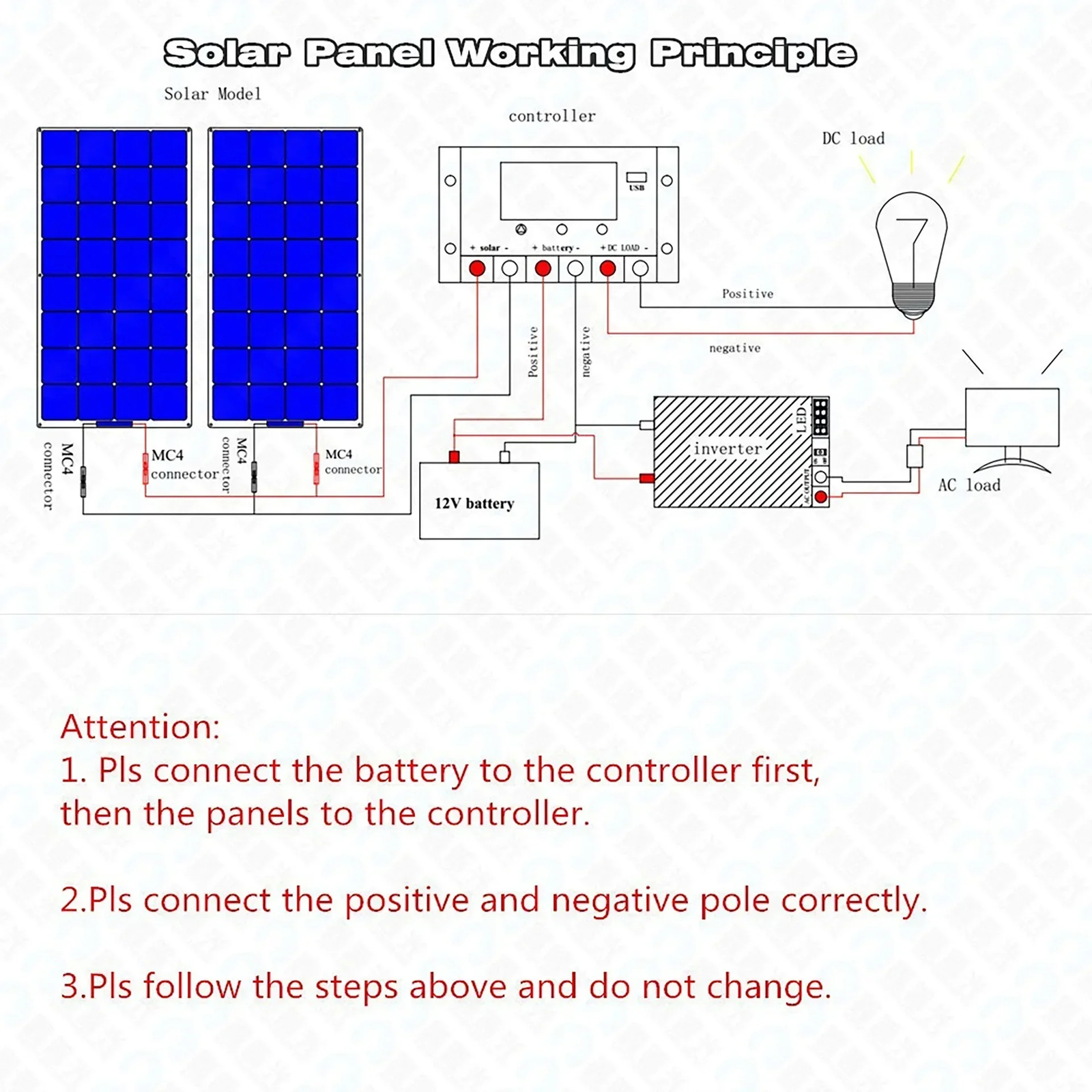 200W 800W Flexible Monocrystalline Solar Panel RV Home Roof Boat Car Off Grid