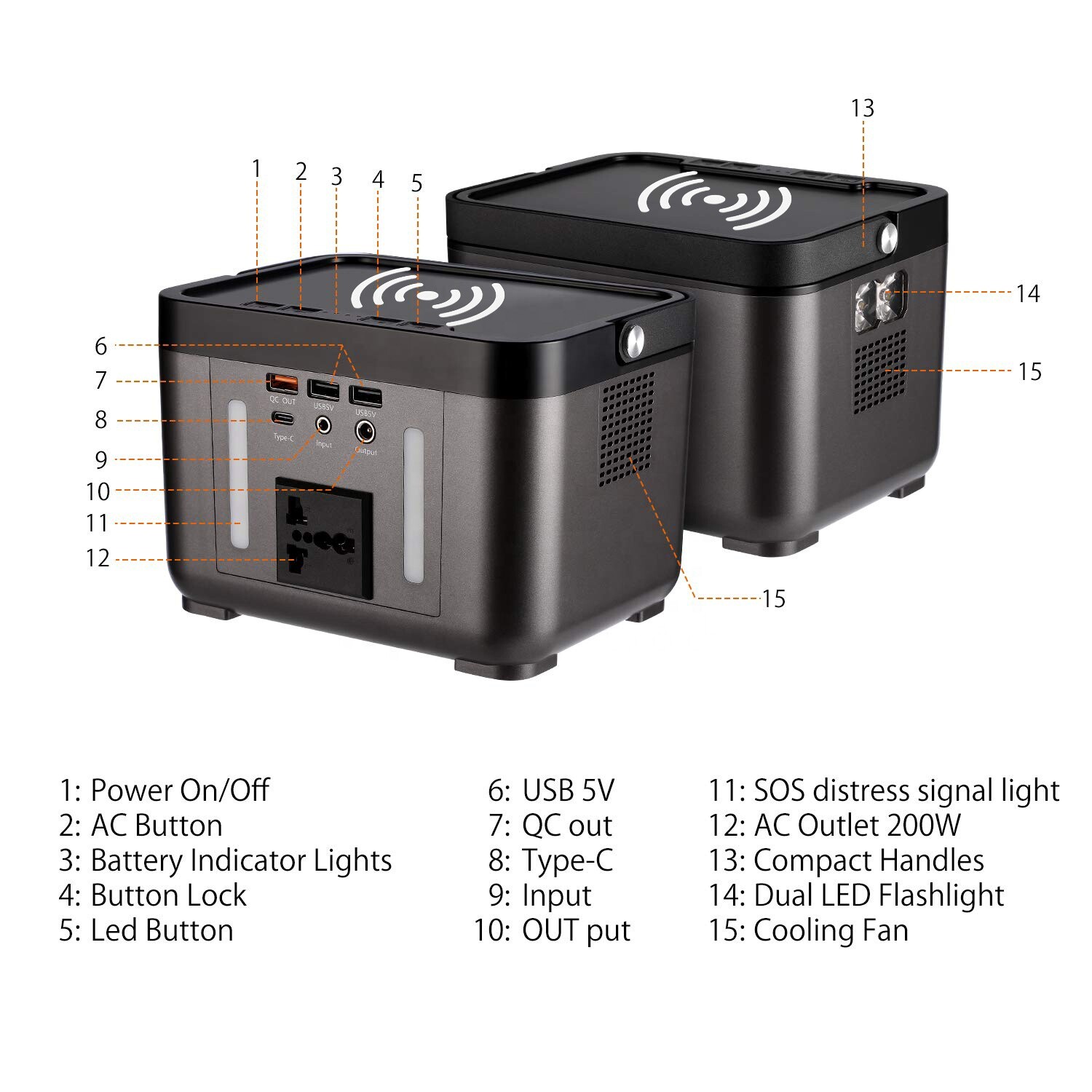 New Solar Portable Generator Camping Emergency Battery Power Station Power Bank