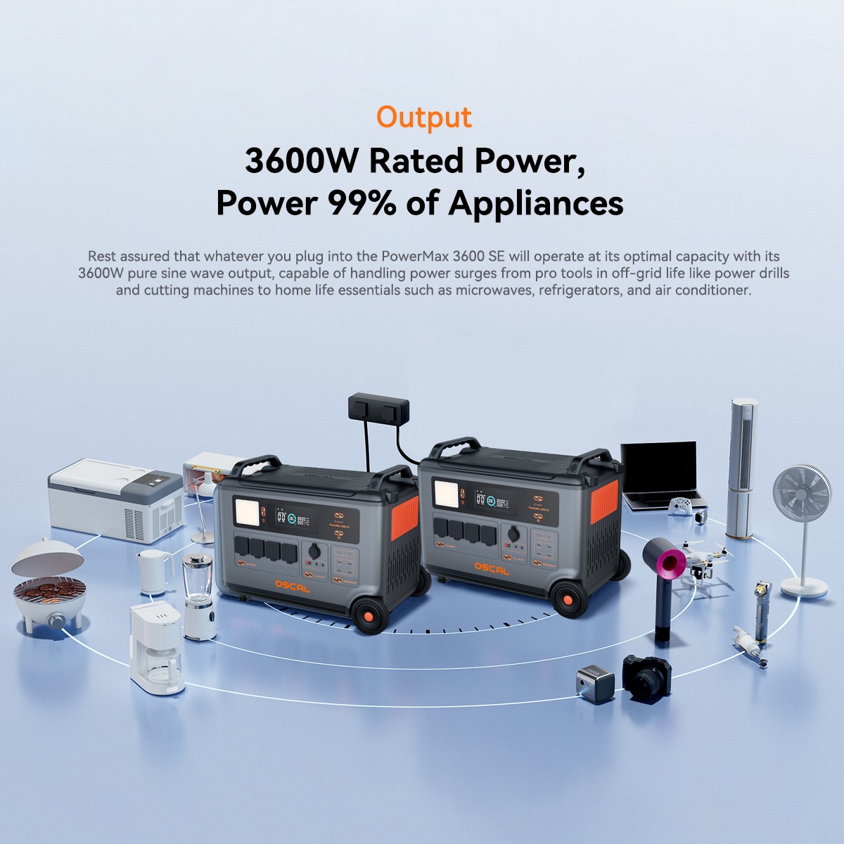 Blackview OSCAL PowerMax 3600 SE Portable Power Station 3600Wh +200W Solar Panel