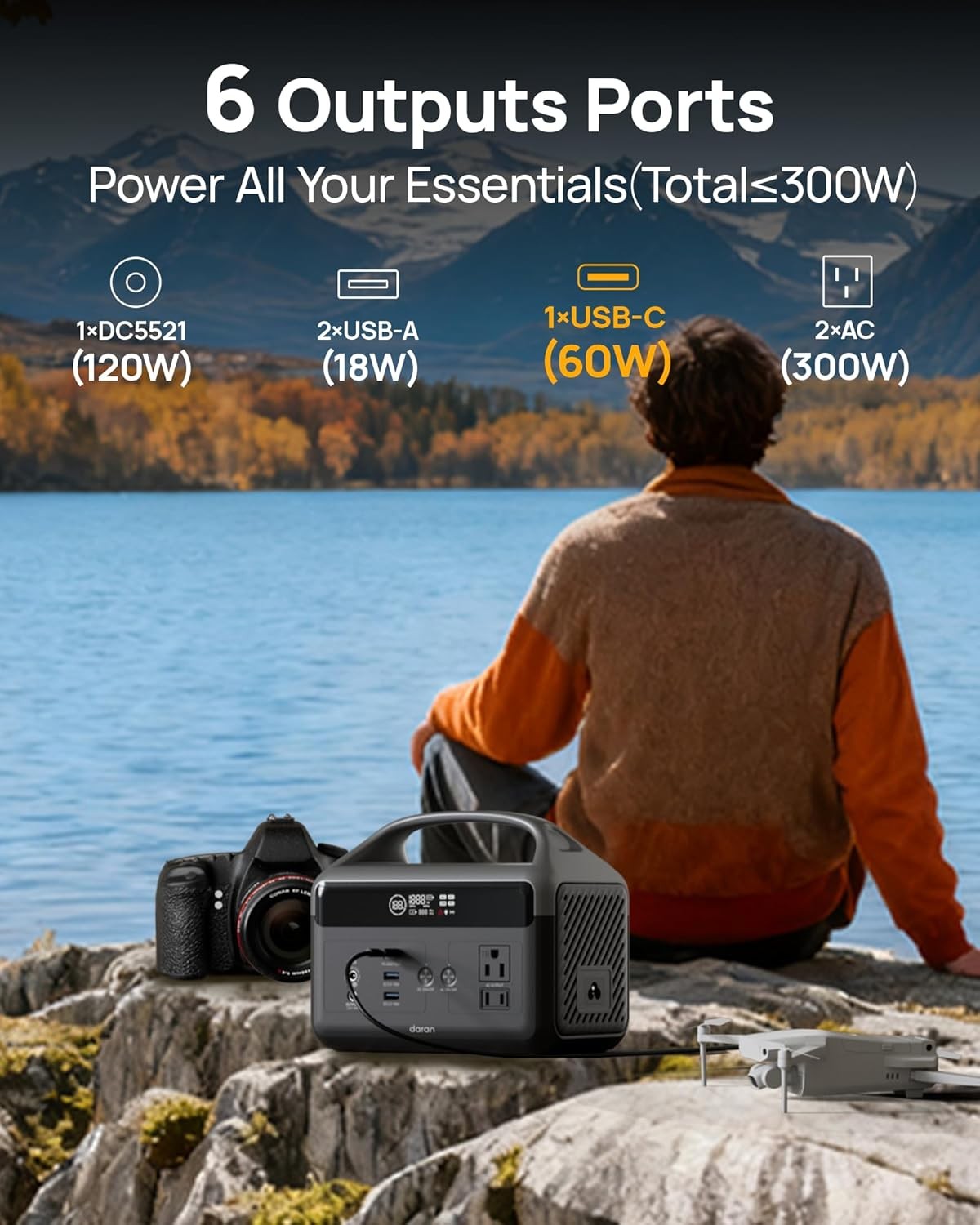 DaranEner Portable Power Station 60,000mAh, 192Wh LiFePO4 Battery Backup w/2 300