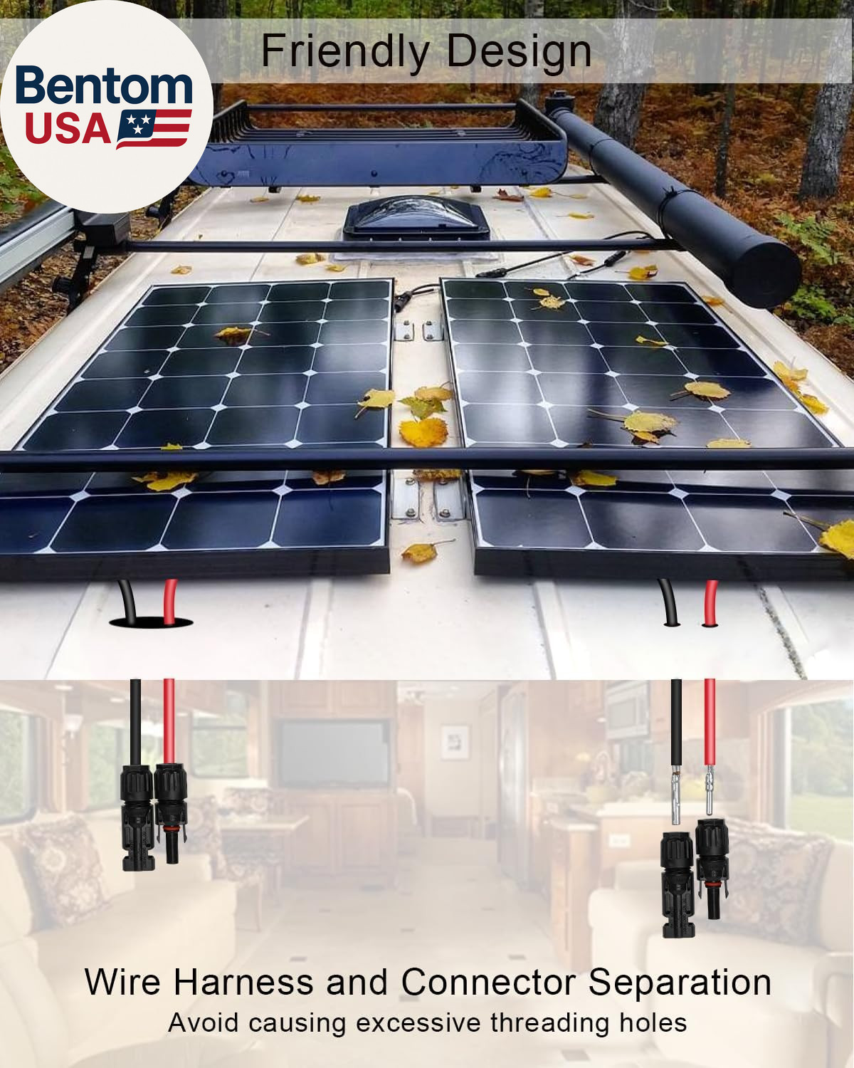 Weatherproof Solar Cable Entry Gland Entry Housing Solar Junction Box Fit for RV