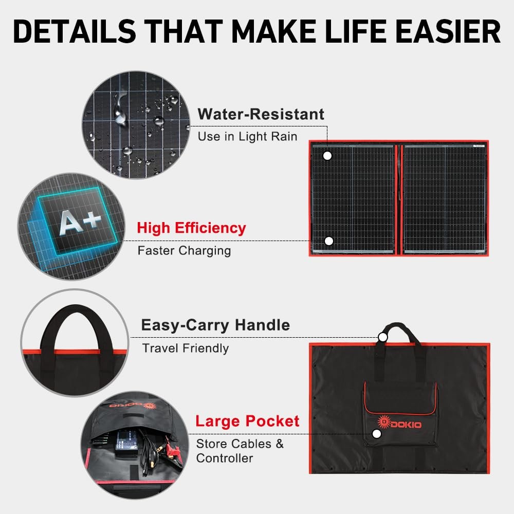 100W Portable Foldable Solar Panel Kit, Compact 18.9x26in Design 5.3lb with S…