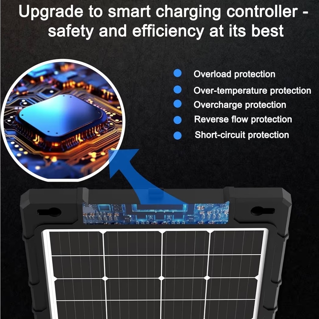Shyueda 12V 20W Solar Battery Charger Pro MPPT Waterproof Trickle Panel