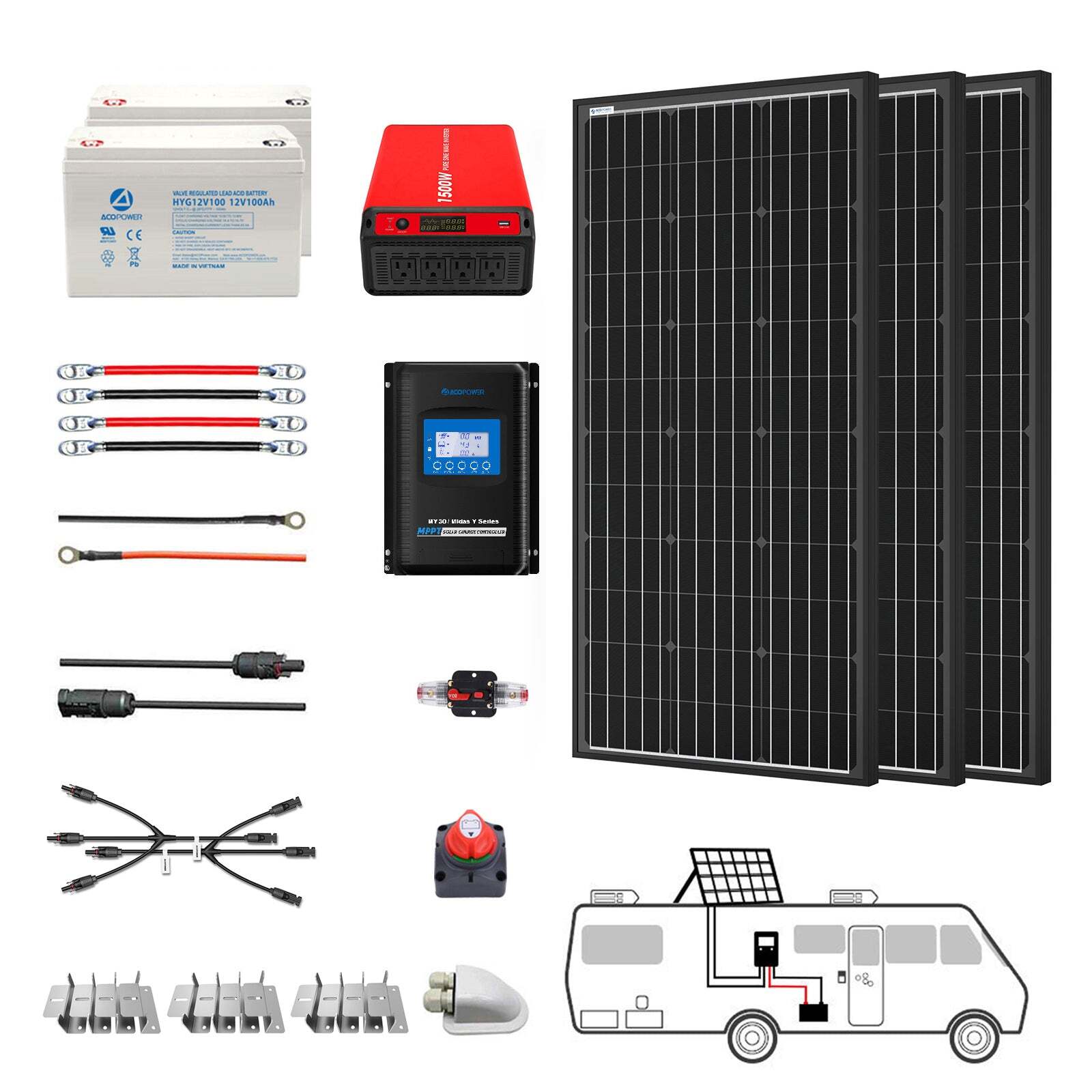 ACOPOWER 300W Mono Black RV Solar Panel System