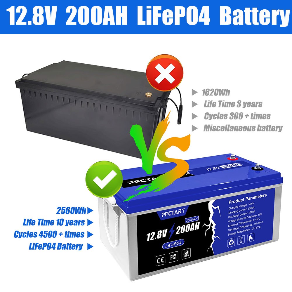 PFCTART 12V 200AH LiFePO4 Deep Cycle Lithium Battery for RV Camping Off-Grid Car