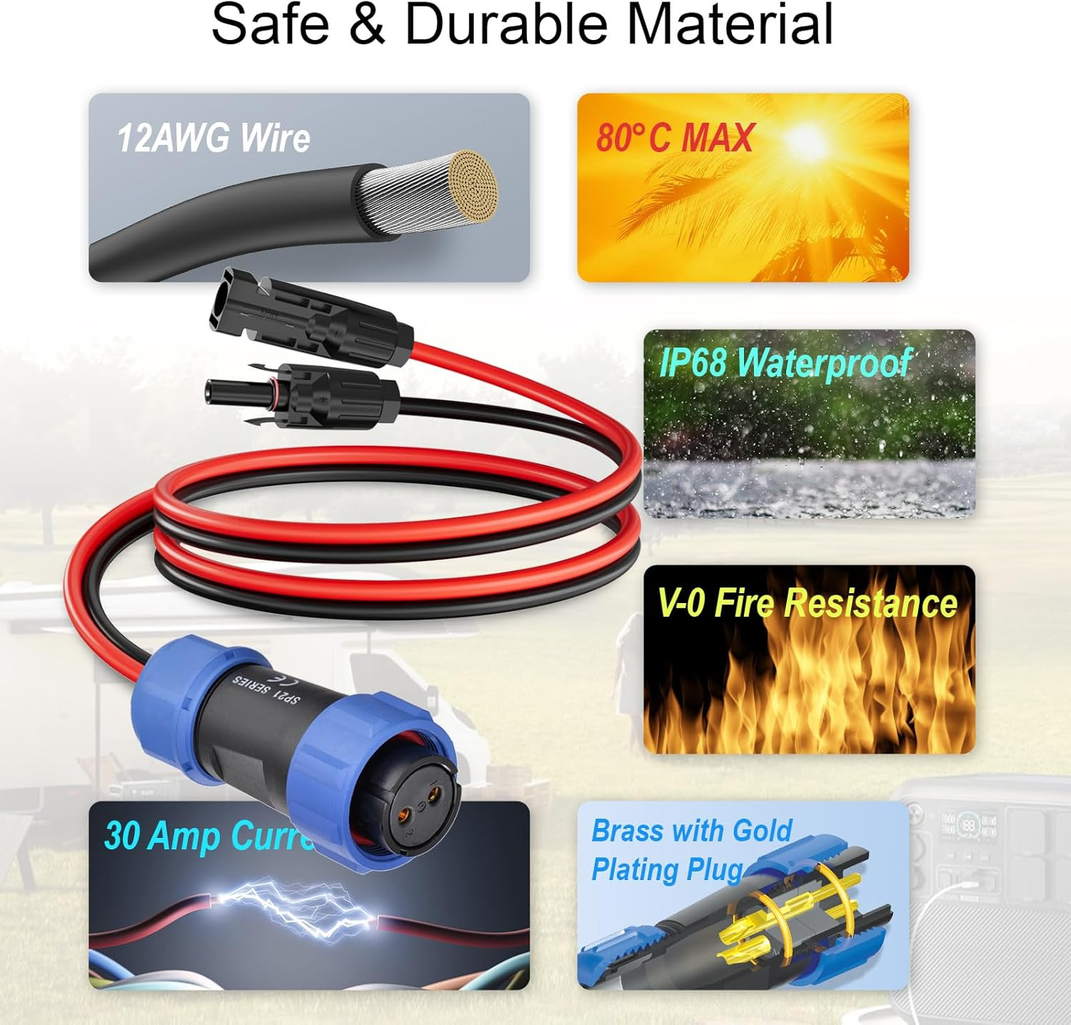 Aviation Plug to Solar Panel Cable, 12AWG 2FT Solar to Aviation Connector 12V/30
