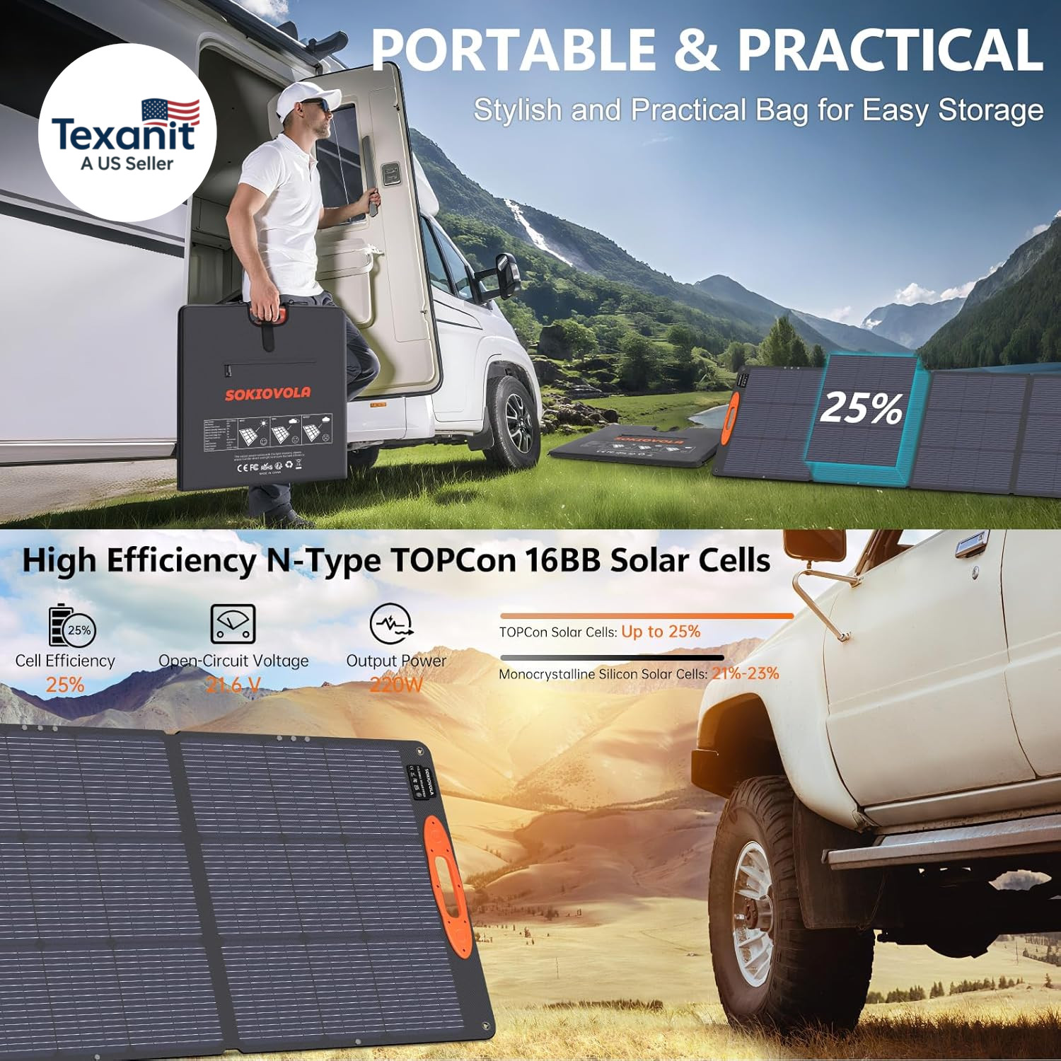 N-Type 16BB 220W Portable Solar Panel for Ef/Jackery/Bluetti/Anker Power Station