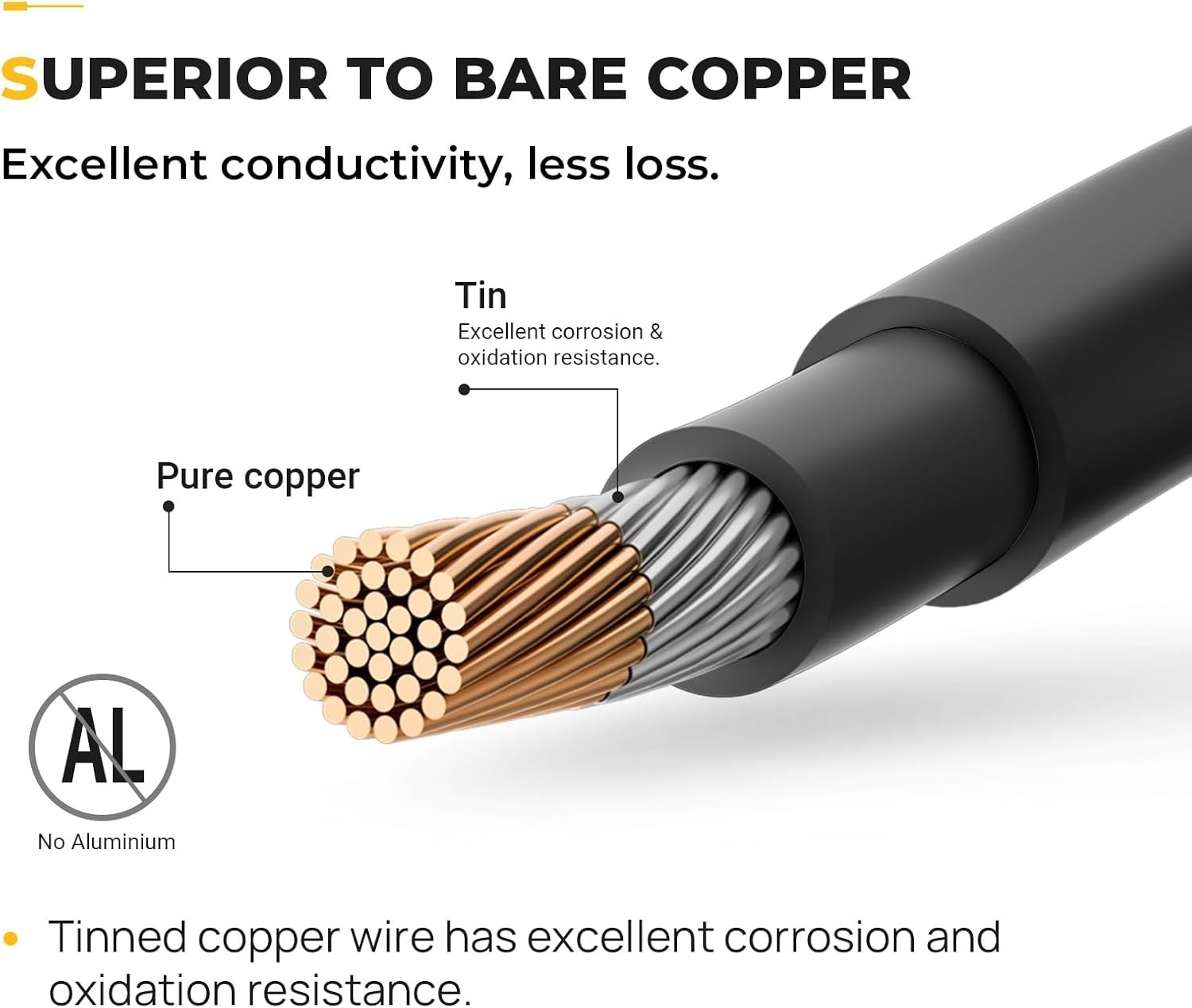 10AWG Solar Extension Cable 20FT with Pure Copper Mc4 Connectors – Durable Setup