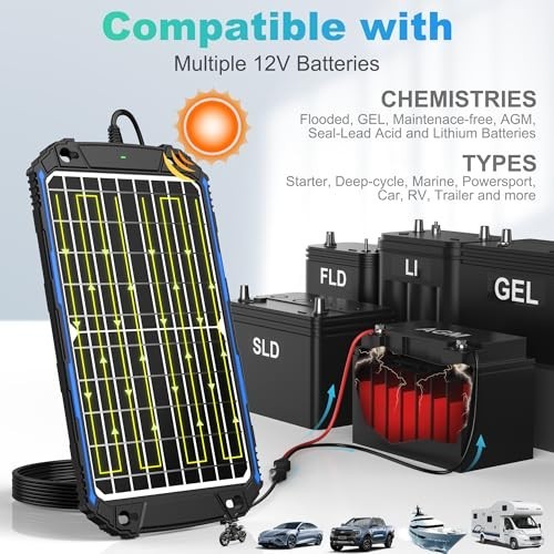 12W Waterproof Solar Battery Charger & Maintainer, MPPT Controller, 12V Trickle