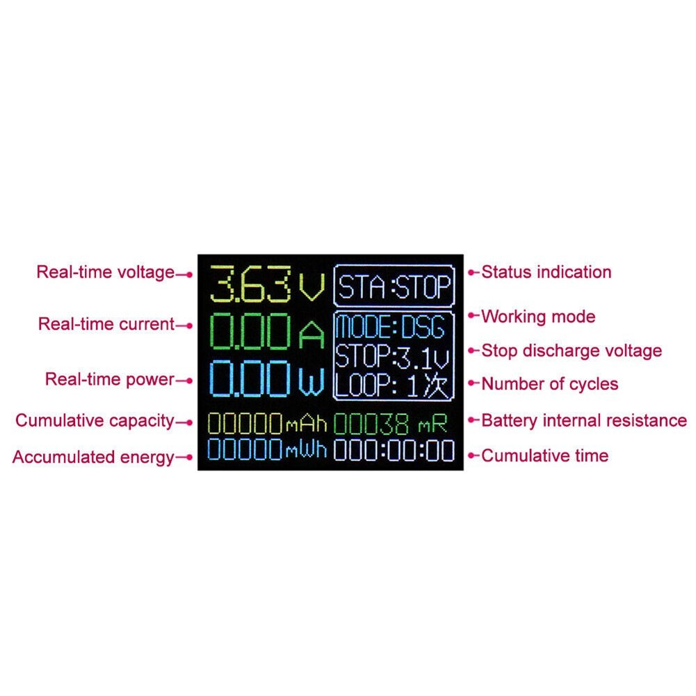 Lithium Battery Tester with LCD Display for Voltage and Current Monitoring