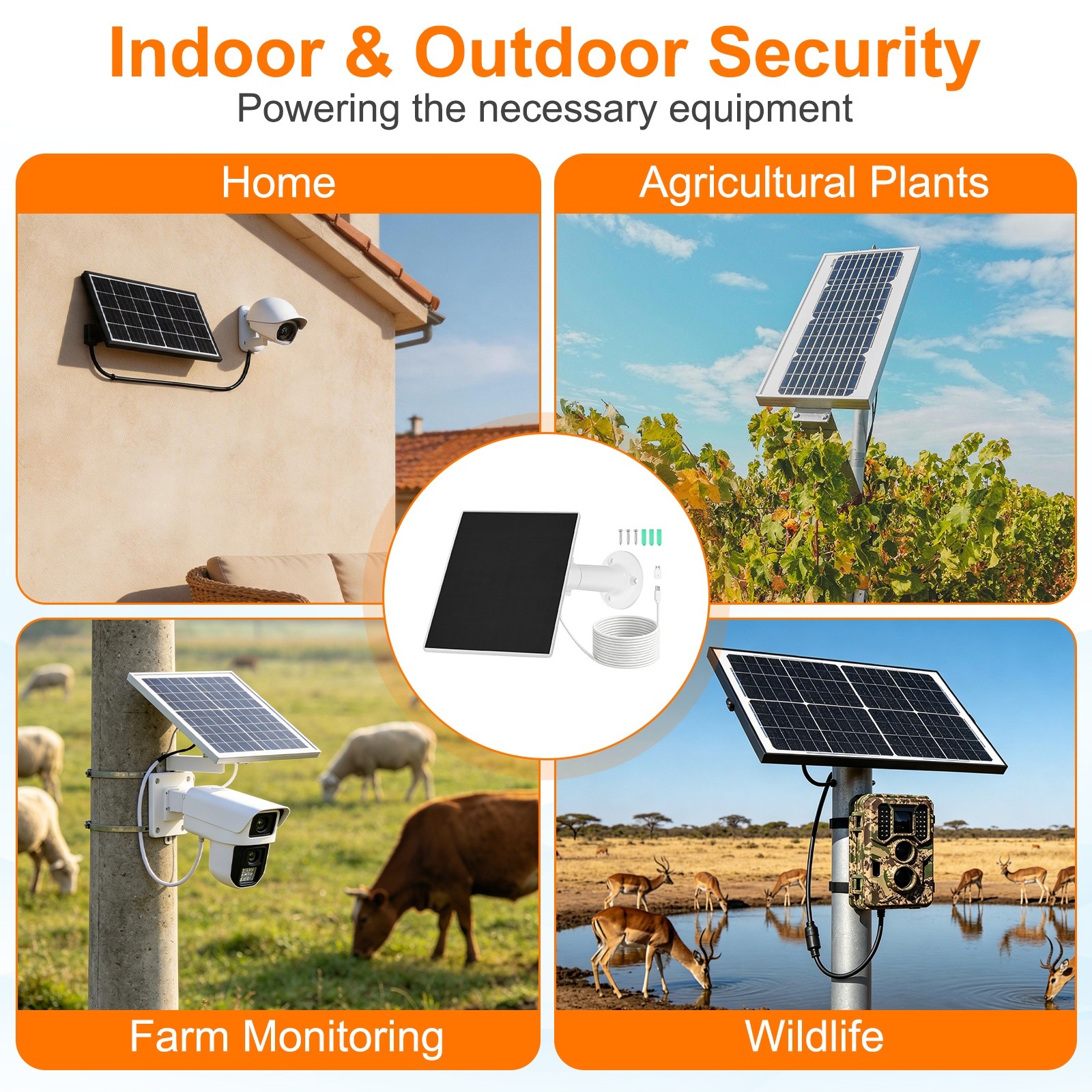 1 Pack of 5V 4W Solar Panel, Waterproof Dual Type-C/USB Solar Charger, White