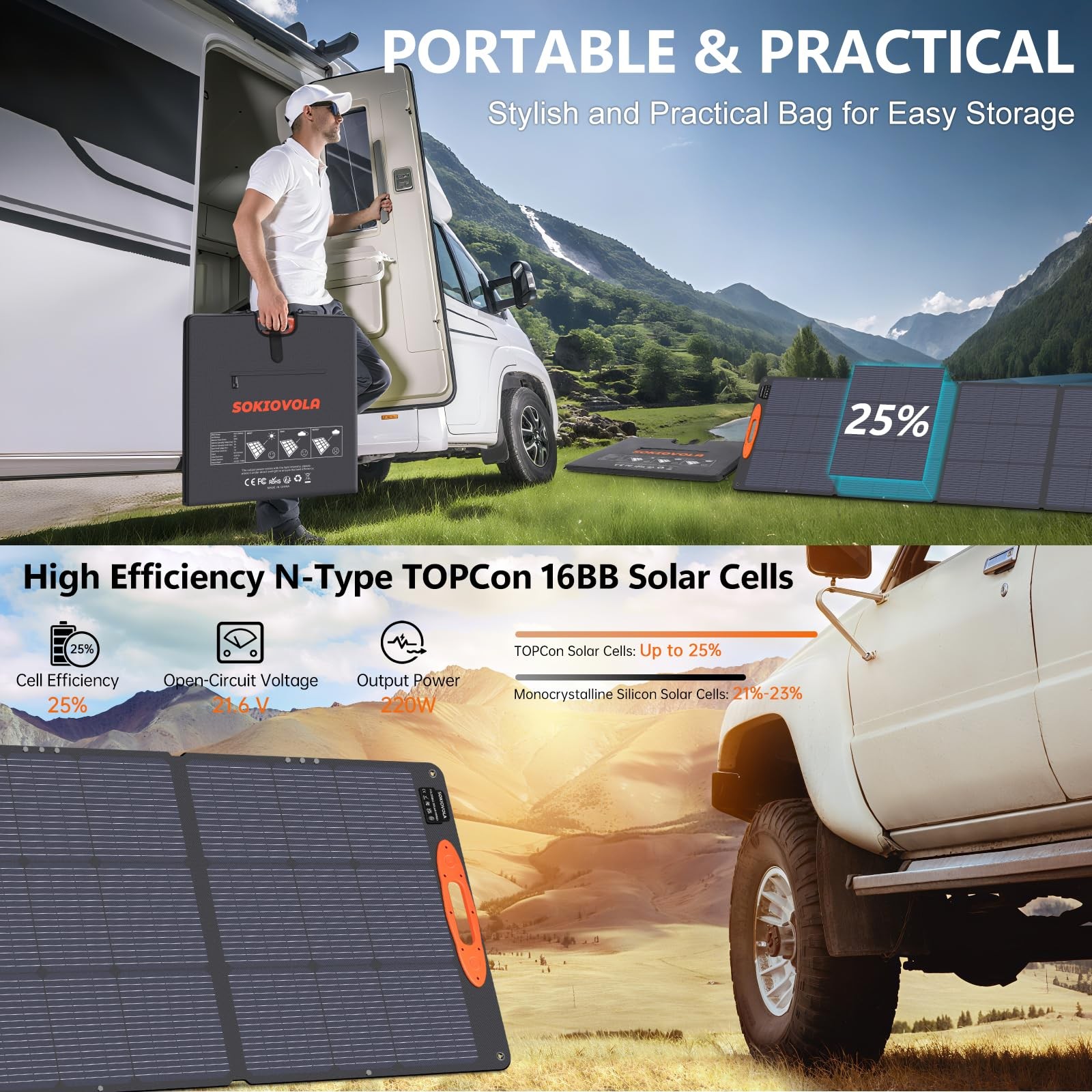 SOKIOVOLA N-Type 16BB 220W Portable Solar Panel for EF/Jackery/Bluetti/Anker …