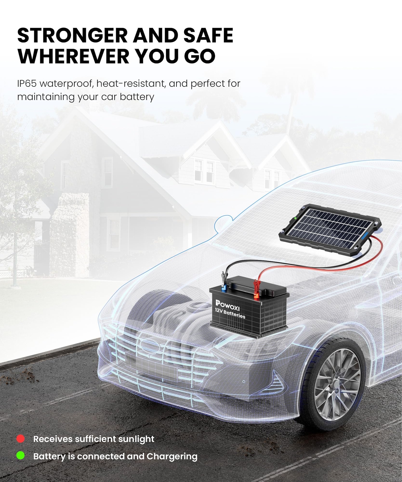7.5W Solar Battery Charger Maintainer Waterproof for Vehicles and Outdoor Gear