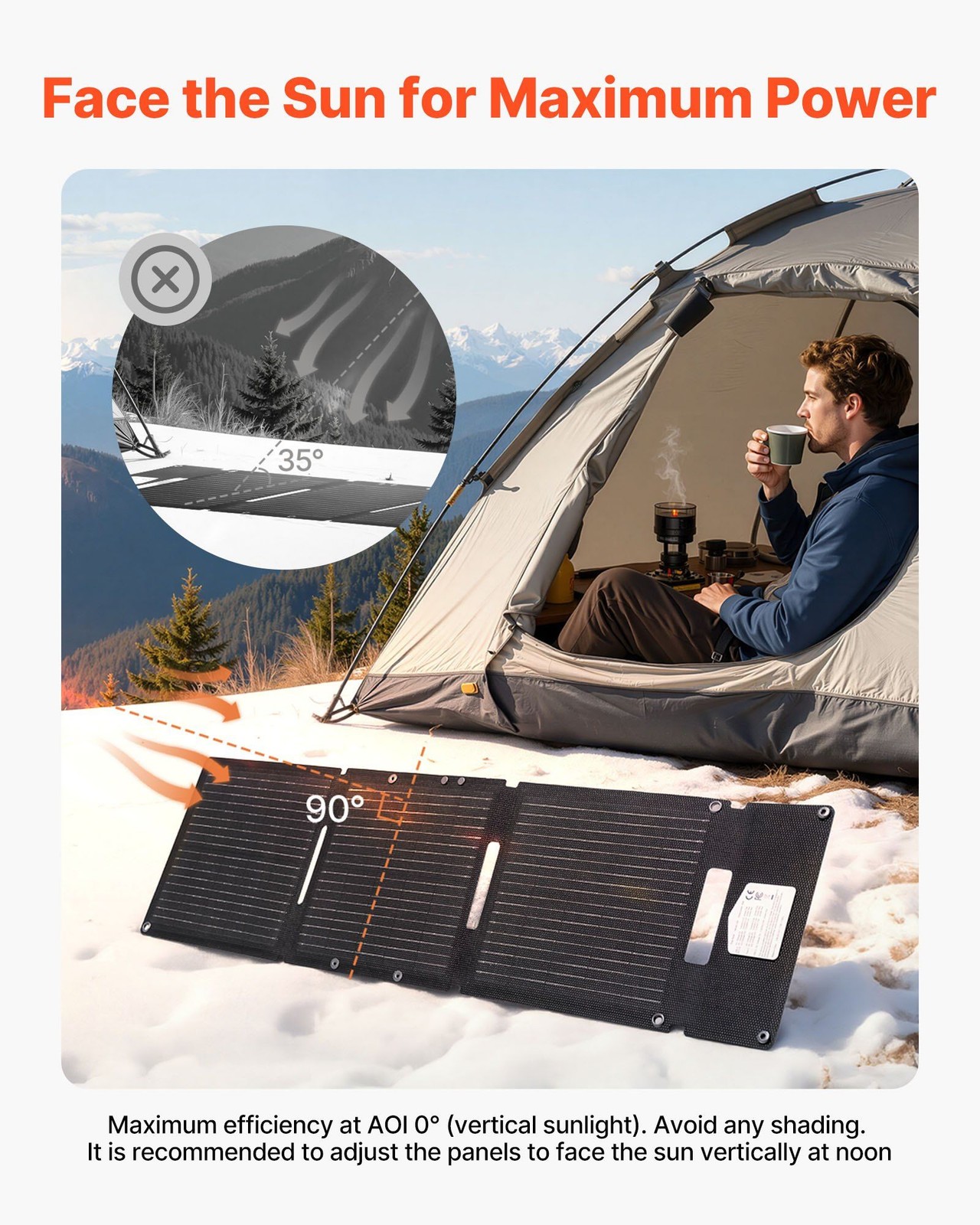 30W Foldable Solar Panel: 16BB N-Type, 24% Eff, USB-A/QC3.0/Type-C for Camping